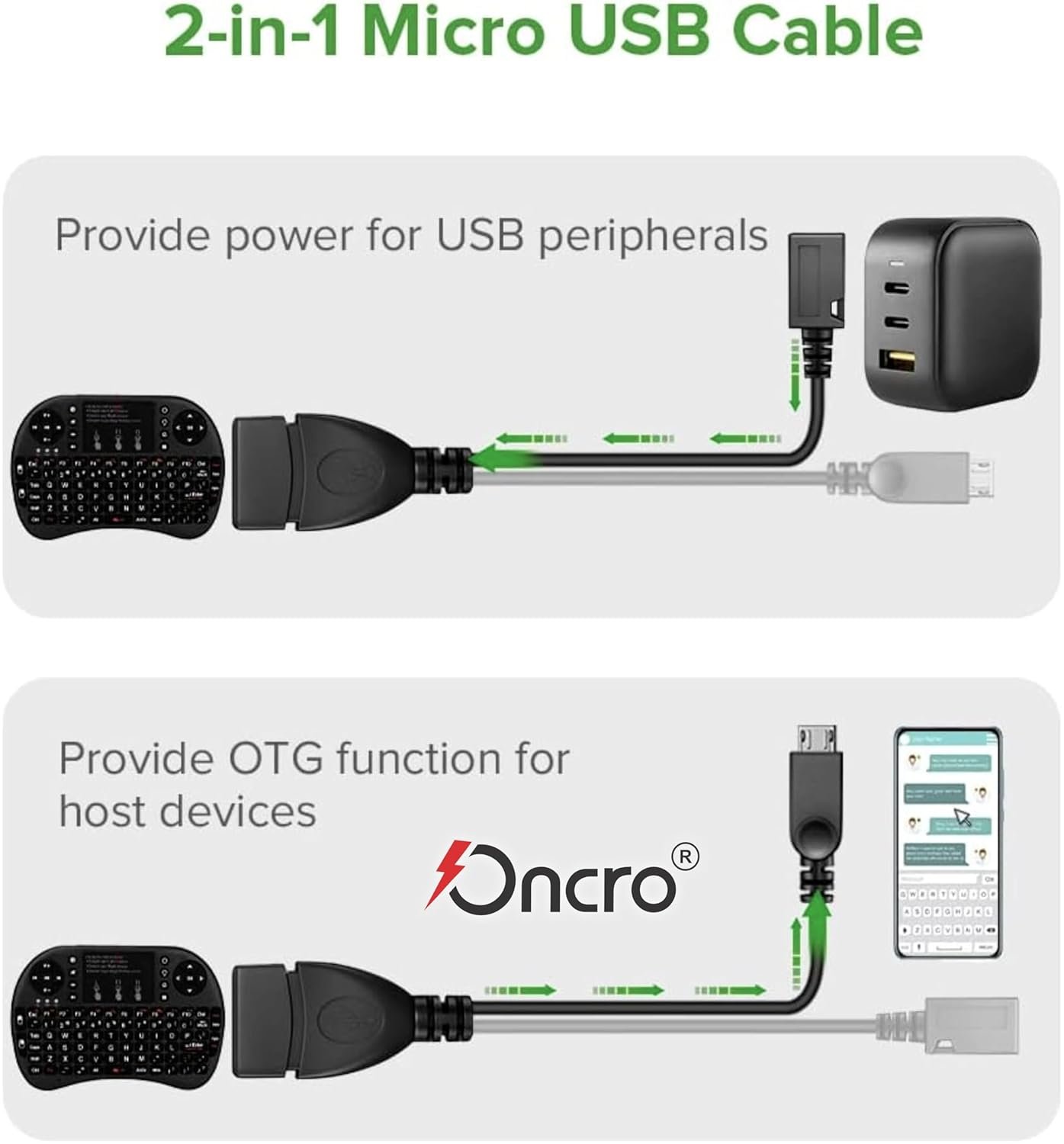 ONCRO® Fire TV Stick Amazon Upgraded 2 in 1 Micro Y Splitter USB Cable, Micro USB 2.0 Male to Micro Female with USB OTG Hosting to Power up Device, not for Charging Phone - Image 4