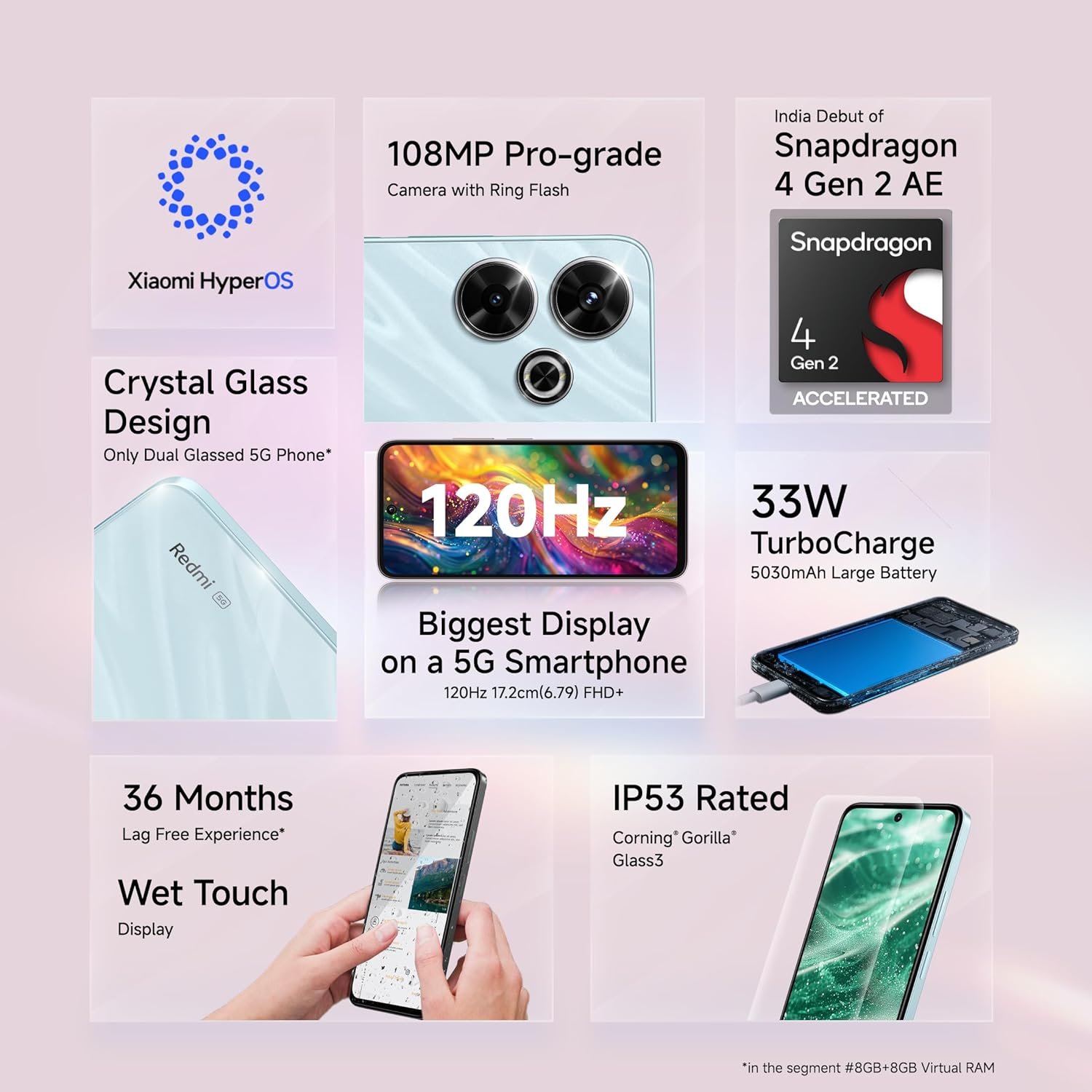 Redmi 13 5G Prime Edition, Hawaiian Blue, 8GB+128GB | India Debut SD 4 Gen 2 AE | 108MP Pro Grade Camera | 6.79in Largest Display in Segment - Image 2