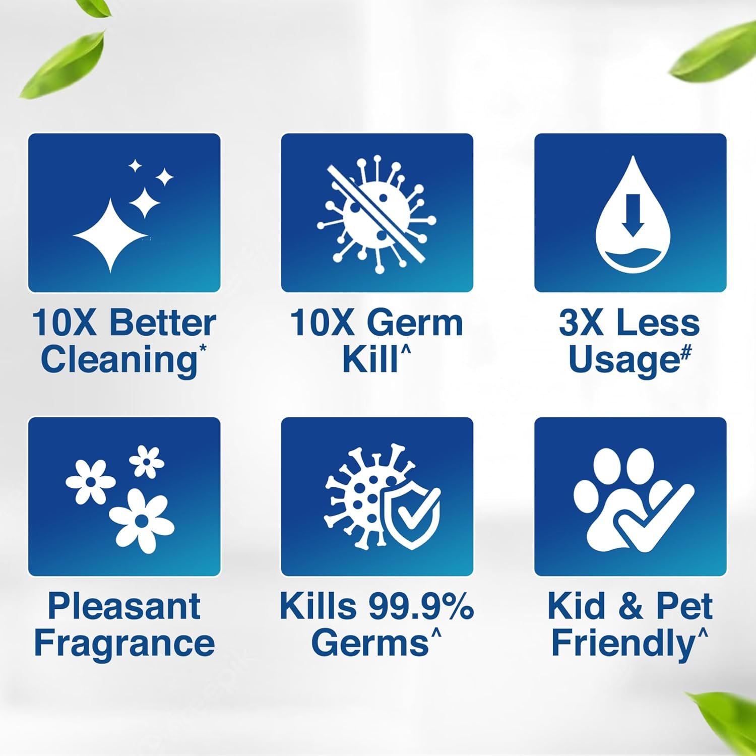 Lizol Disinfectant Surface & Floor Cleaner Liquid, Floral - 1 Litre | Suitable for All Floor Cleaner Mops | Kills 99.9% Germs| India's #1 Floor Cleaner - Image 4