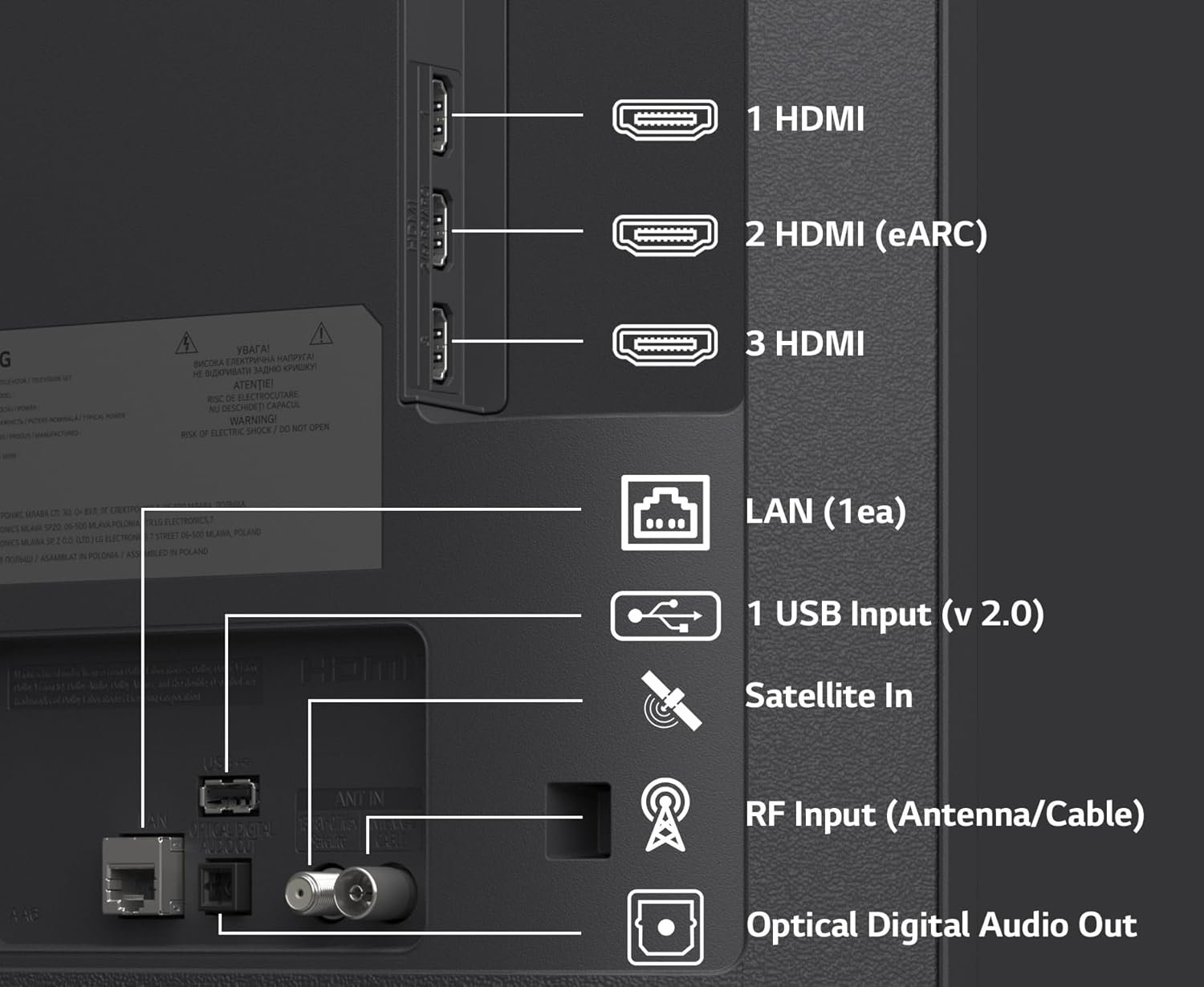 LG 164 cm (65 inches) UA82 Series 4K Ultra HD Smart webOS LED TV 65UA82006LA - Image 5