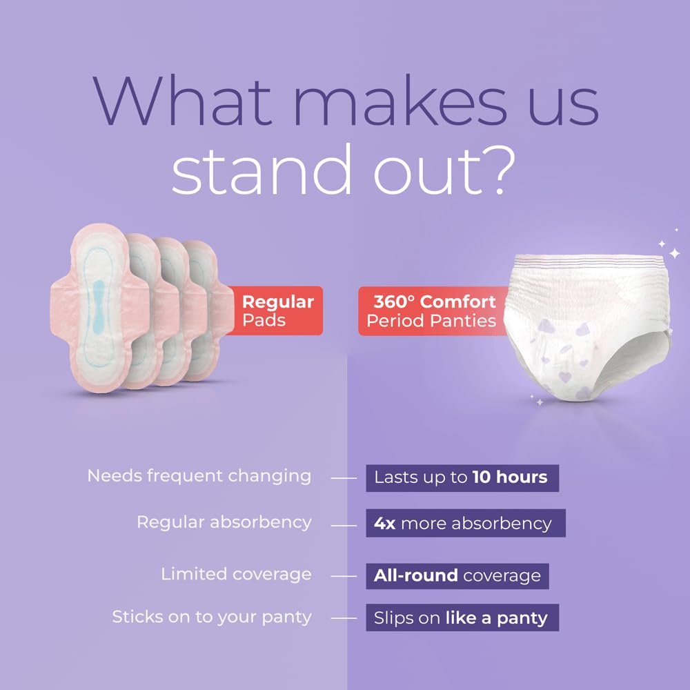 Nua 360° Comfort Period Panties (XXL-XXXL) | Pack of 5 | Ultra-Absorbent | Zero Irritation | 4x Comfort | For Heavy Flow | No rashes | Leakproof | Seamless | 100% Toxic-Free, Dermatologically Tested - Image 7