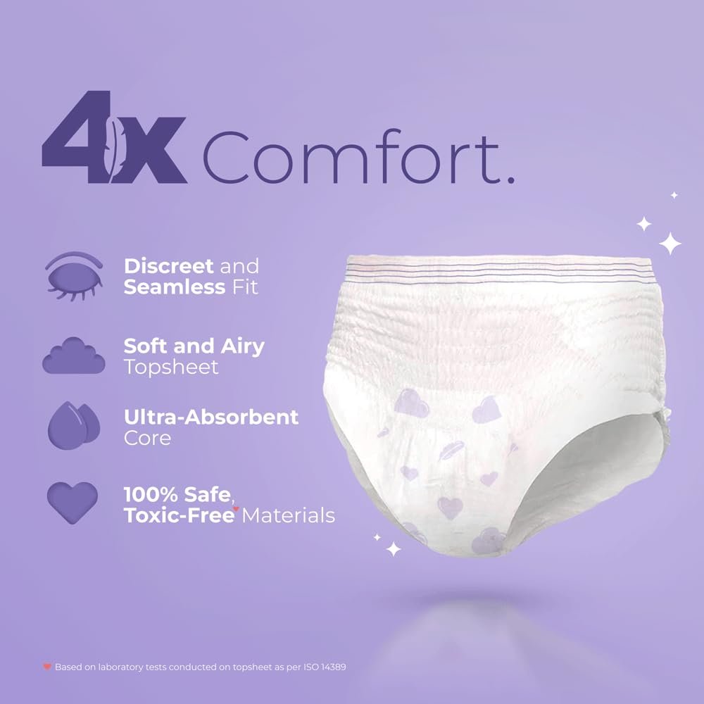 Nua 360° Comfort Period Panties (XXL-XXXL) | Pack of 5 | Ultra-Absorbent | Zero Irritation | 4x Comfort | For Heavy Flow | No rashes | Leakproof | Seamless | 100% Toxic-Free, Dermatologically Tested - Image 5