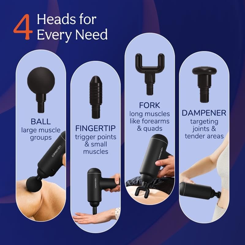 Caresmith Charge Boost Massage Gun | Body Massager | Massager Machine for Pain Relief for Men and Women | Deep Tissue Massager - Image 4