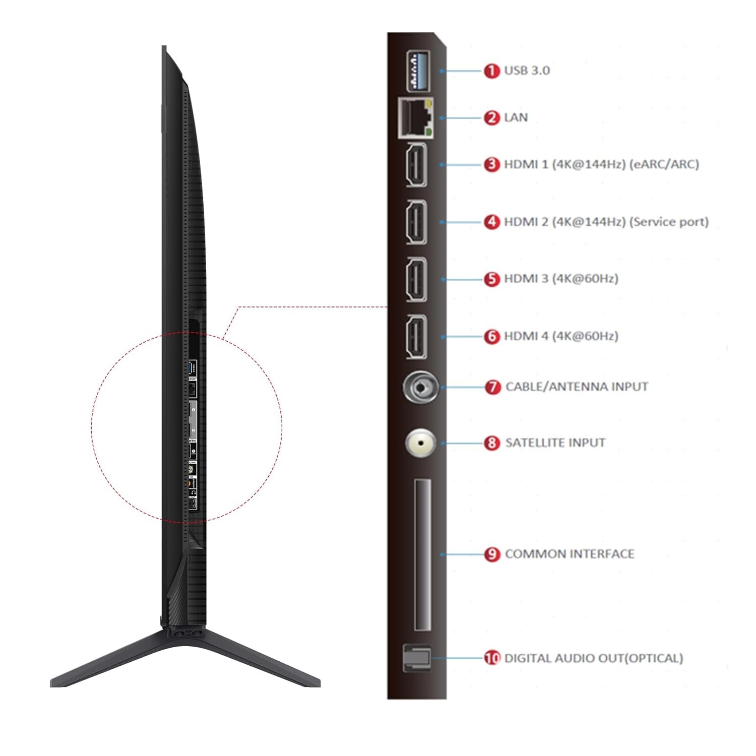 TCL 139 cm (55 inches) 4K UHD Smart QD-Mini LED Google TV 55Q6C - Image 4