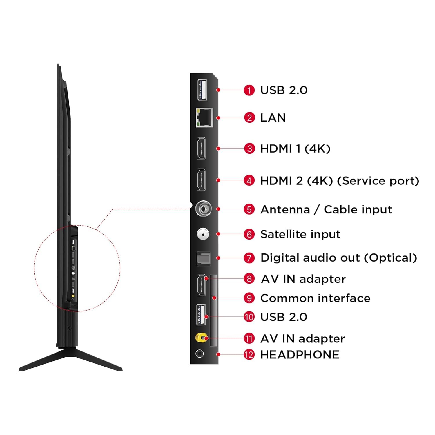 TCL 189 cm (75 inches) Metallic Bezel-Less Series 4K Ultra HD Smart LED Google TV 75V6B (Black) - Image 8