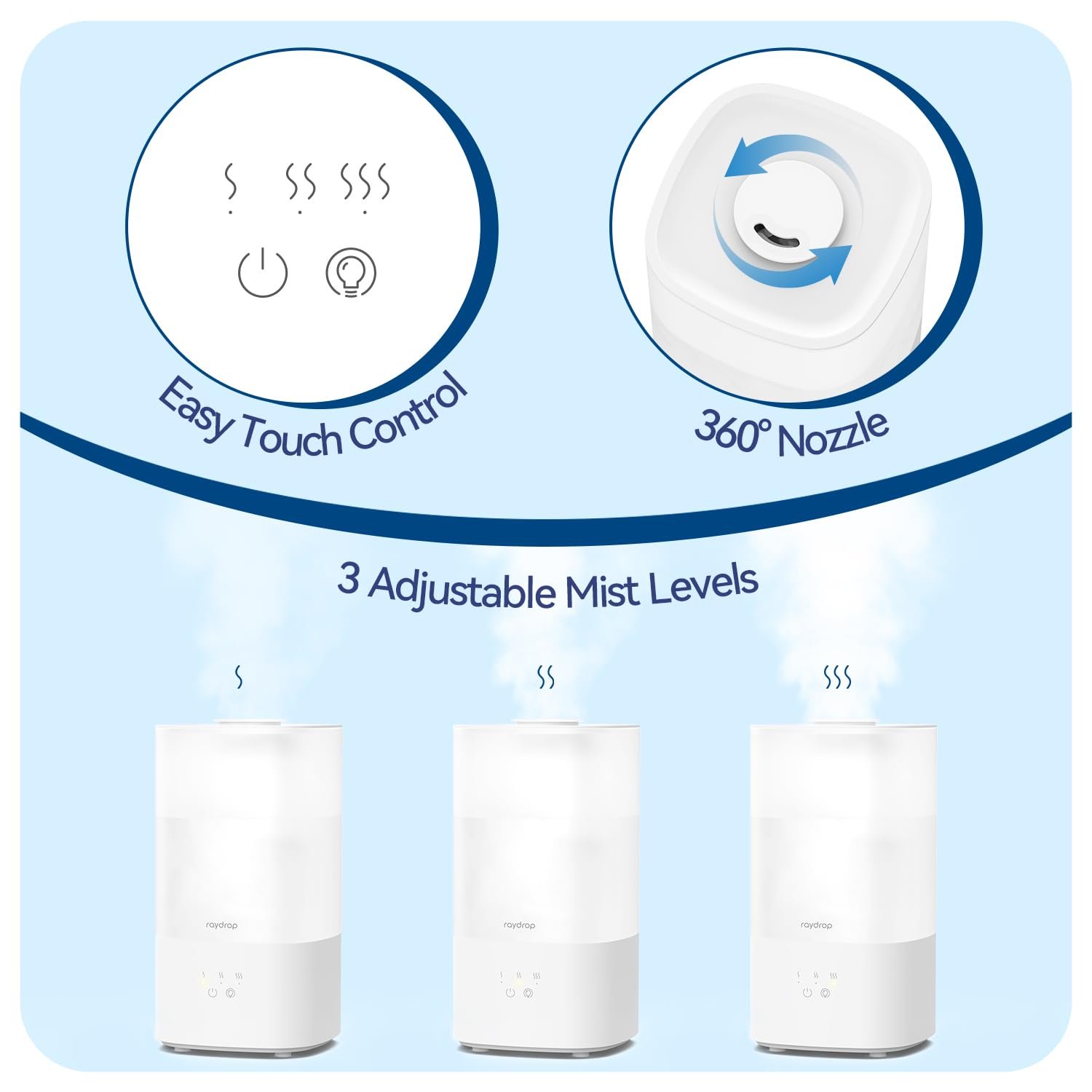 raydrop Humidifiers for Home, 2.5L Cool Mist Ultrasonic Humidifiers for Large Room & Bedroom, Top Fill Air Humidifier for Baby Nursery & Plants, Essential Oil Diffuser with Color Lights, Auto Shut-Off - Image 4