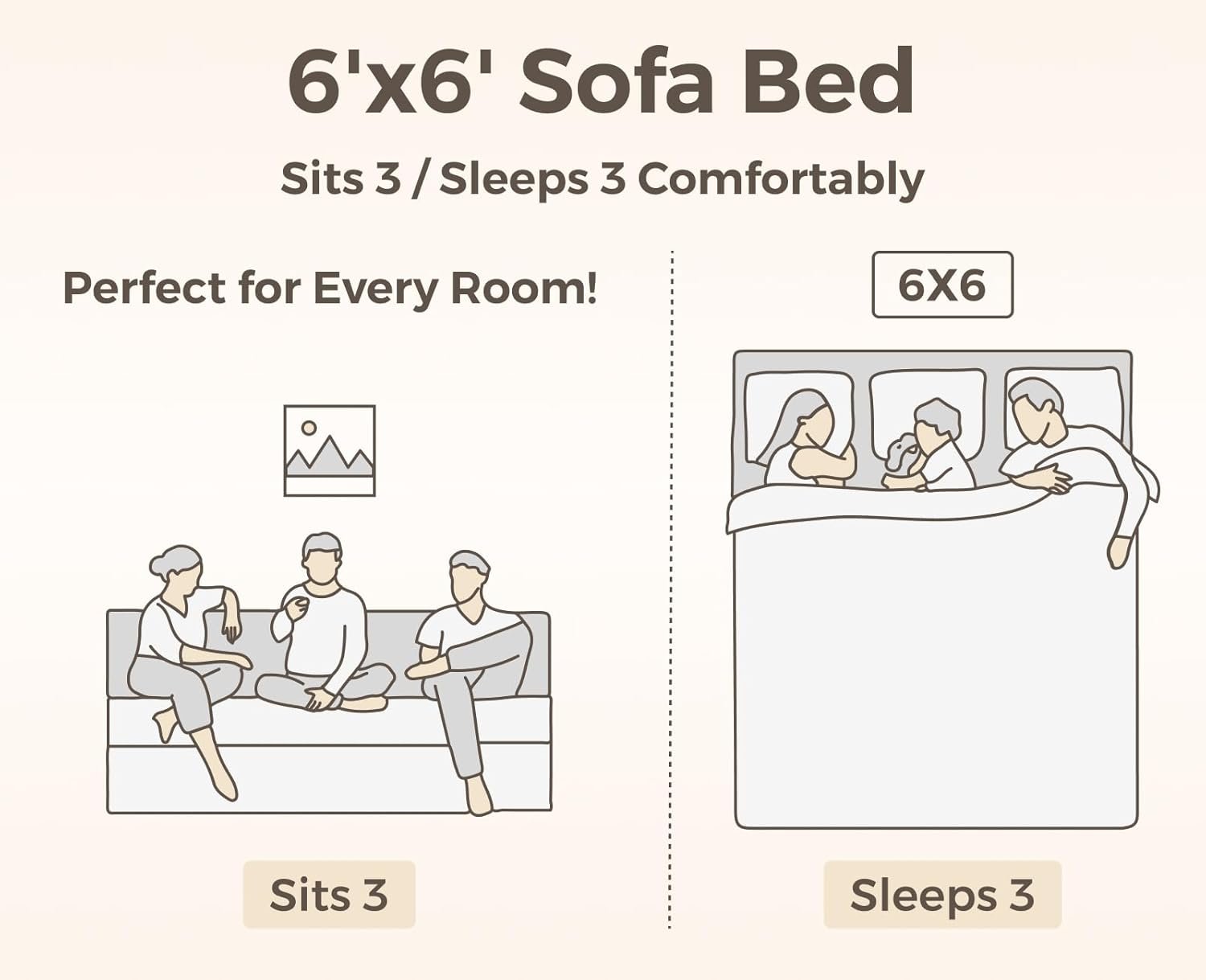 uberlyfe 3 Seater Sofa Cum Bed | 1 Year Warranty | Foldable Sofacum Bed | 15" Sofa Height| 2 Cushions Zigzag Pattern |Jute Finish Fabric, Dark Grey | 6' X 6' Feet - Image 8