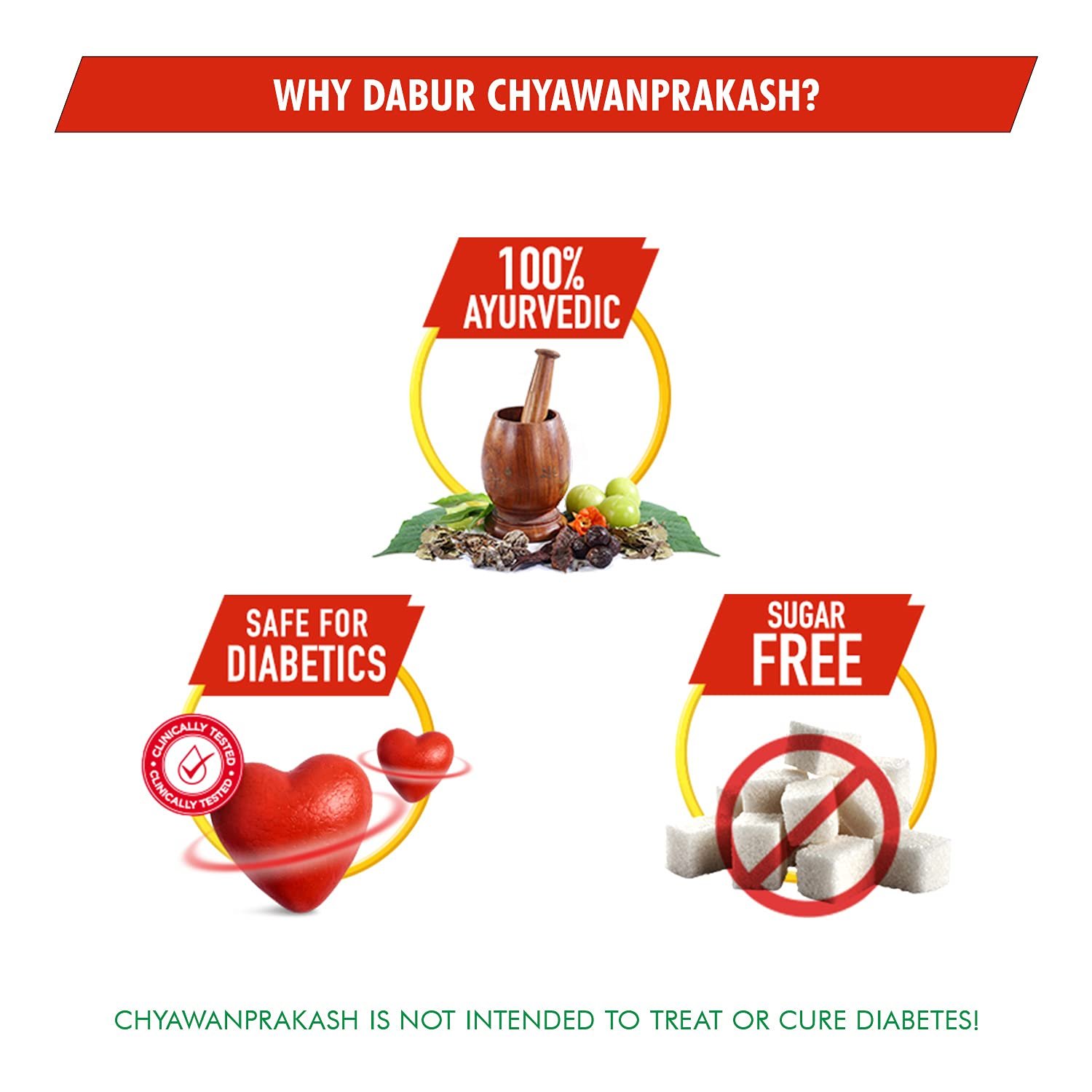 Dabur Chyawanprakash Sugarfree powder : Clincally Tested Safe for Diabetics |Boosts Immunity |helps Build Strength and Stamina - 900gm - Image 3