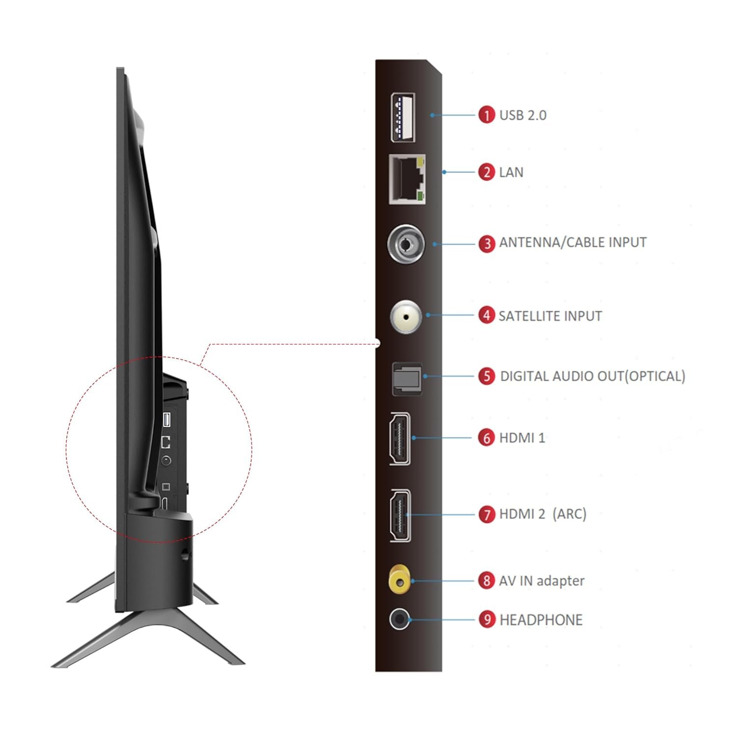 TCL 101 cms (40 inches) V5C Series Full HD Smart QLED TV Google TV 40V5C - Image 4