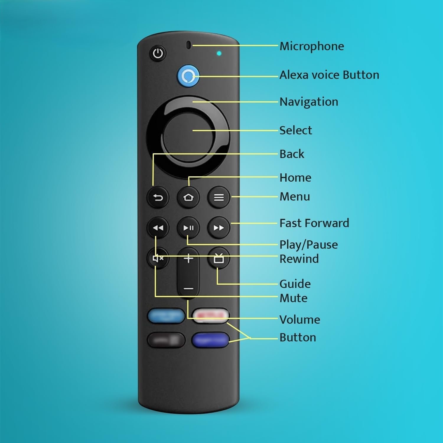 Original Remote Compatible with Amazon Fire Tv Stick Remote Only Suitable for Original Models Bluetooth Feature with Voice Command - Pairing Must ! [ 3rd Generations Compatible Amazon Fire TV Devices - Image 2