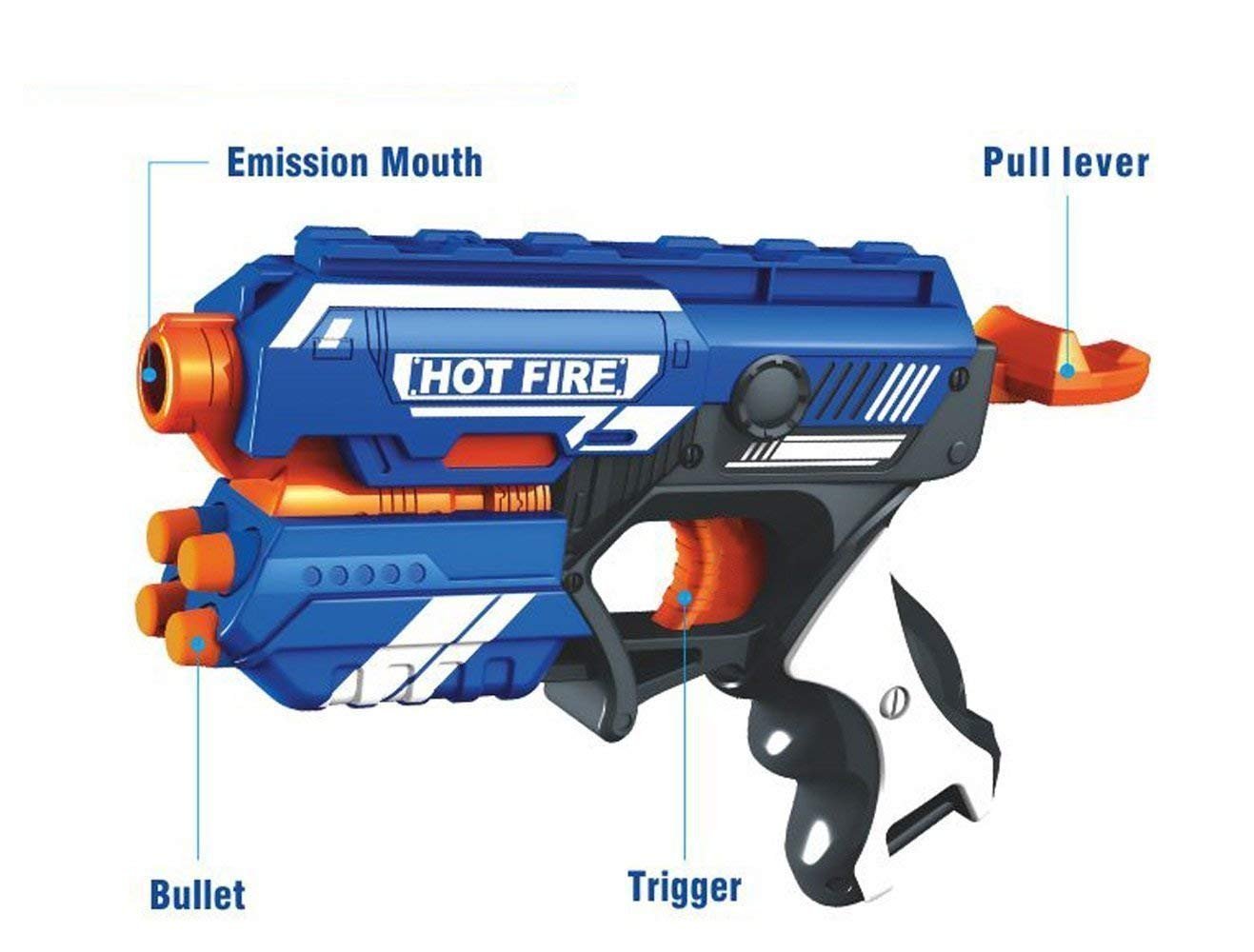 Storio Blaze Storm Hot Fire Soft Bullet Gun Toy With 10 Safe Soft Foam Bullets, Fun Target Shooting Battle Fight Game For Kids Boys (Blaze Storm- Hot Fire),Multicolor - Image 5