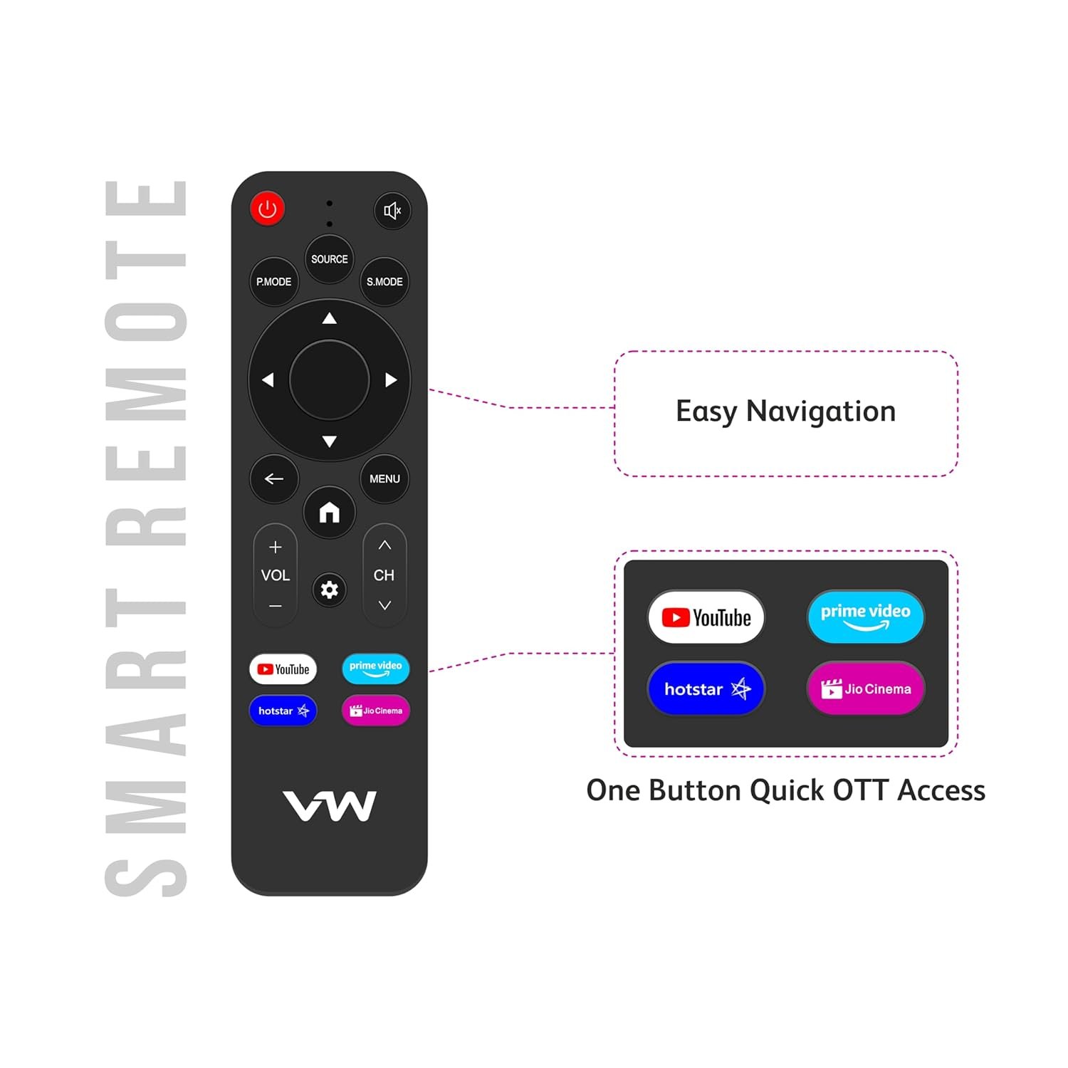 VW 109 cm (43 inches) Linux Frameless Series Full HD Smart LED TV VW43C3 - Image 4