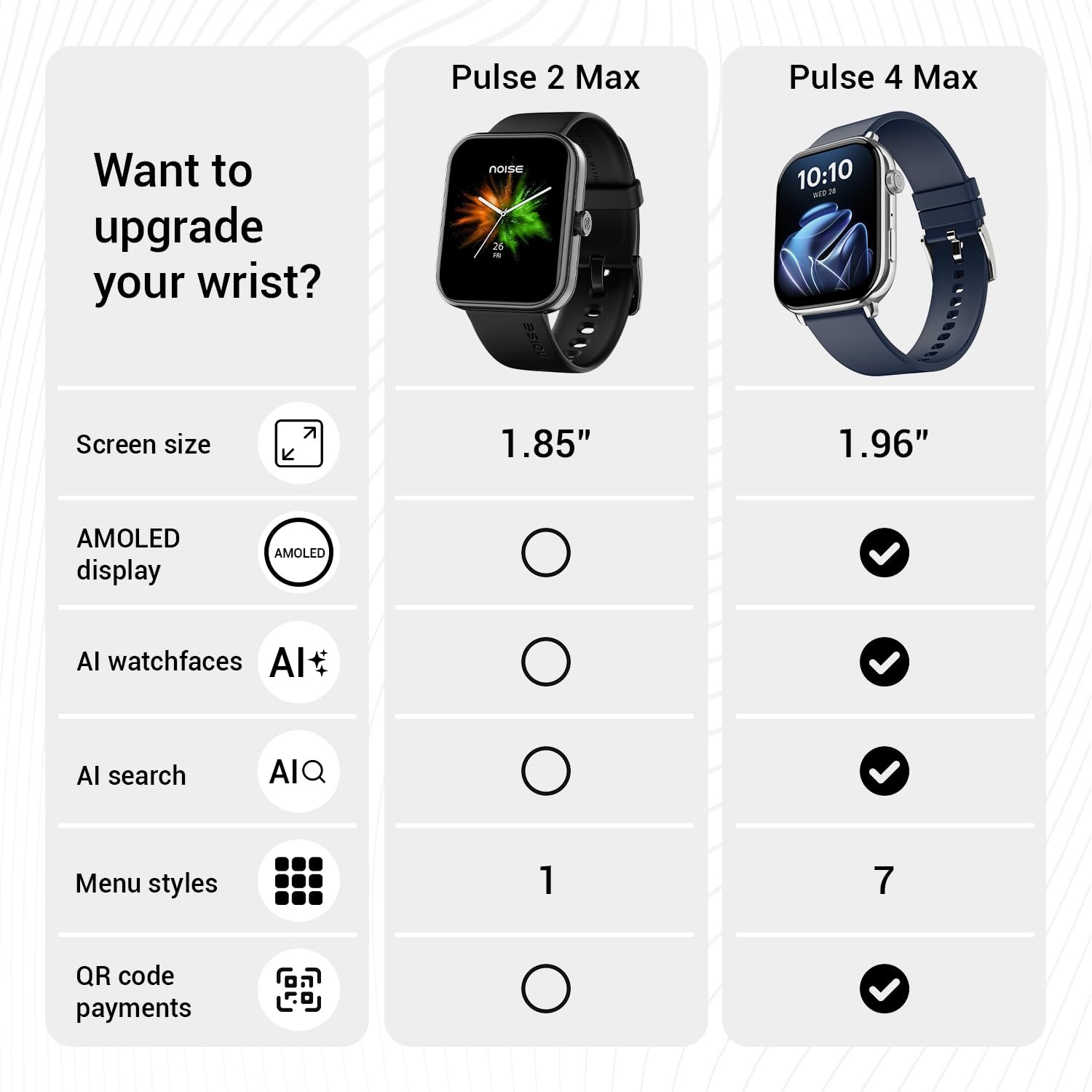 Noise Pulse 2 Max 1.85" Display, Bluetooth Calling Smart Watch, 10 Days Battery, 550 NITS Brightness, Smart DND, 100 Sports Modes, Smartwatch for Men and Women (Jet Black) - Image 8