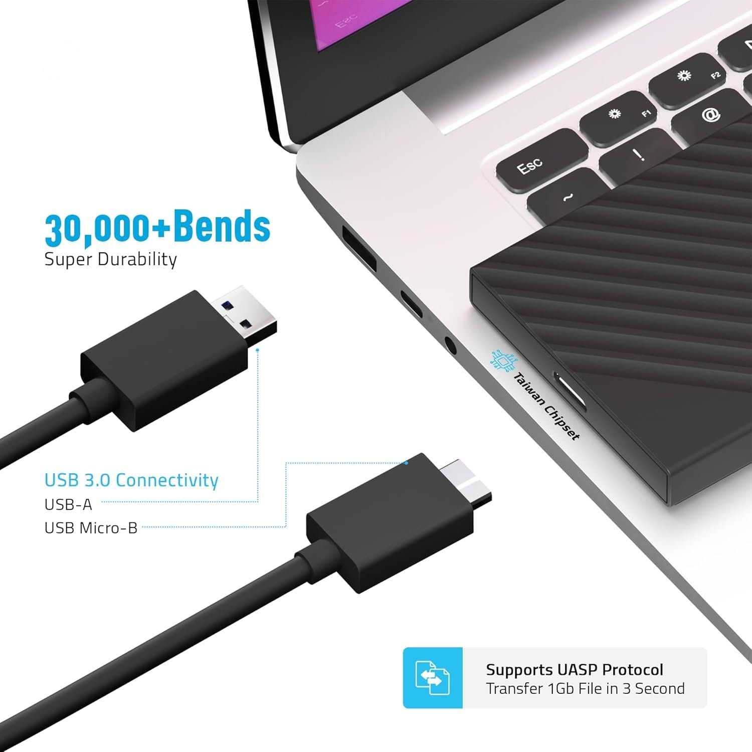 500GB Portable External Hard Drive USB 3.0, High Speed Data Transfers, Supports Windows, Linux and Mac OS Systems, Compatible with, PlayStations, TV, and Other Devices. - Image 2