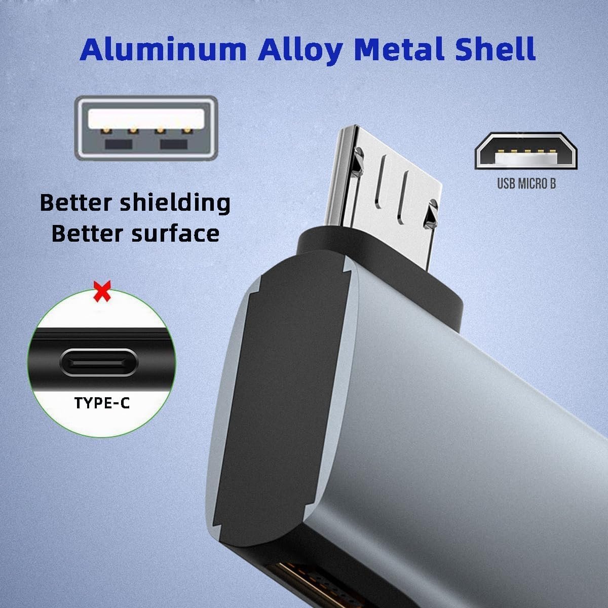 ETZIN Micro to USB Adapter OTG Cable Adapter for Fire TV Stick 4K Powered Micro USB to USB OTG Adapter for Android Phone Tablet and More Host Devices with Micro USB - Image 8