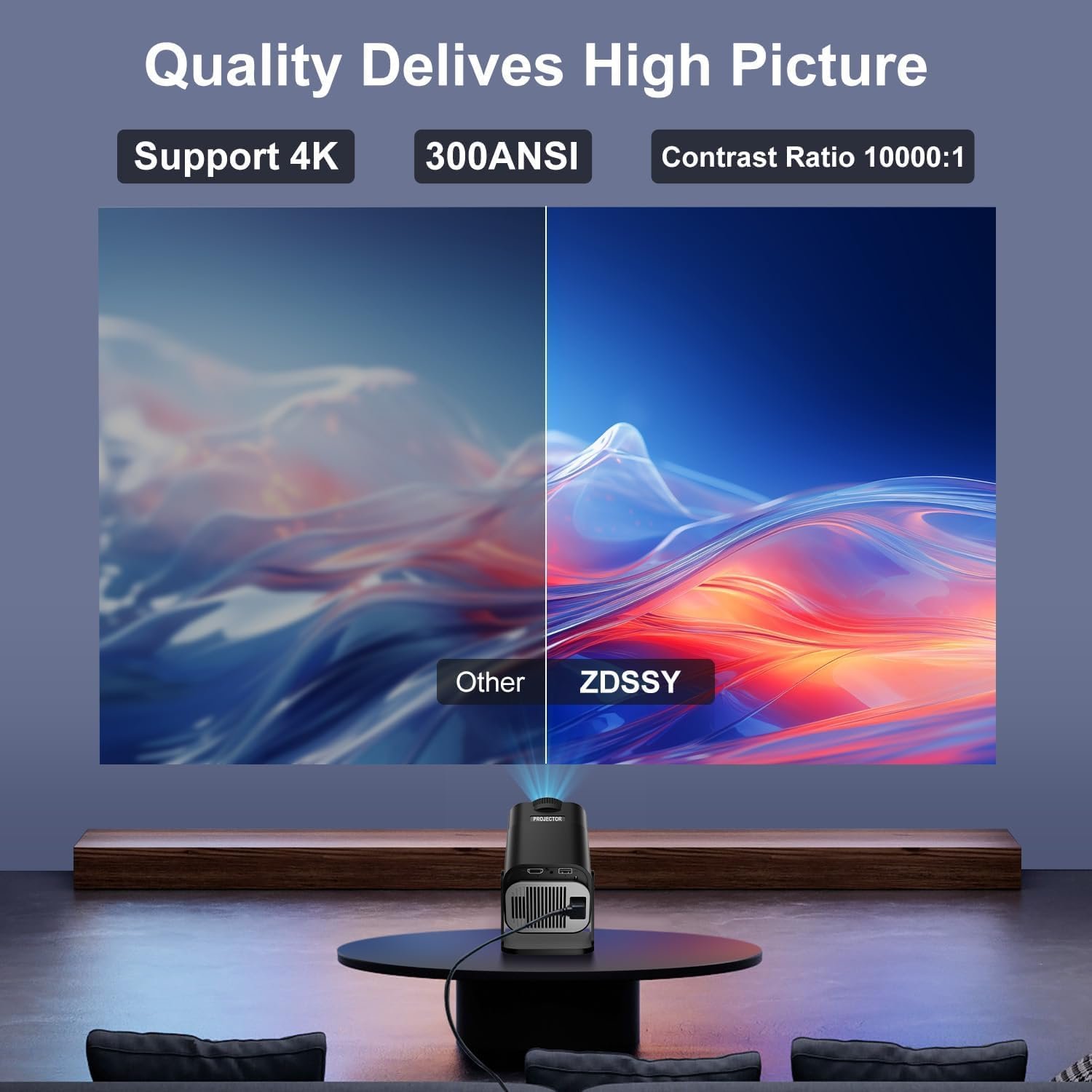 BIGASUO Hy320 Mini Portable Projector-5G WiFi 6,Bluetooth 5.0 and Android 11,Support 4K and 1080P Full Hd,12,000 Lumens,Led Projector with 4D/4P Auto Correction,180° Rotation,Electronic Zoom (BGP27) - Image 4