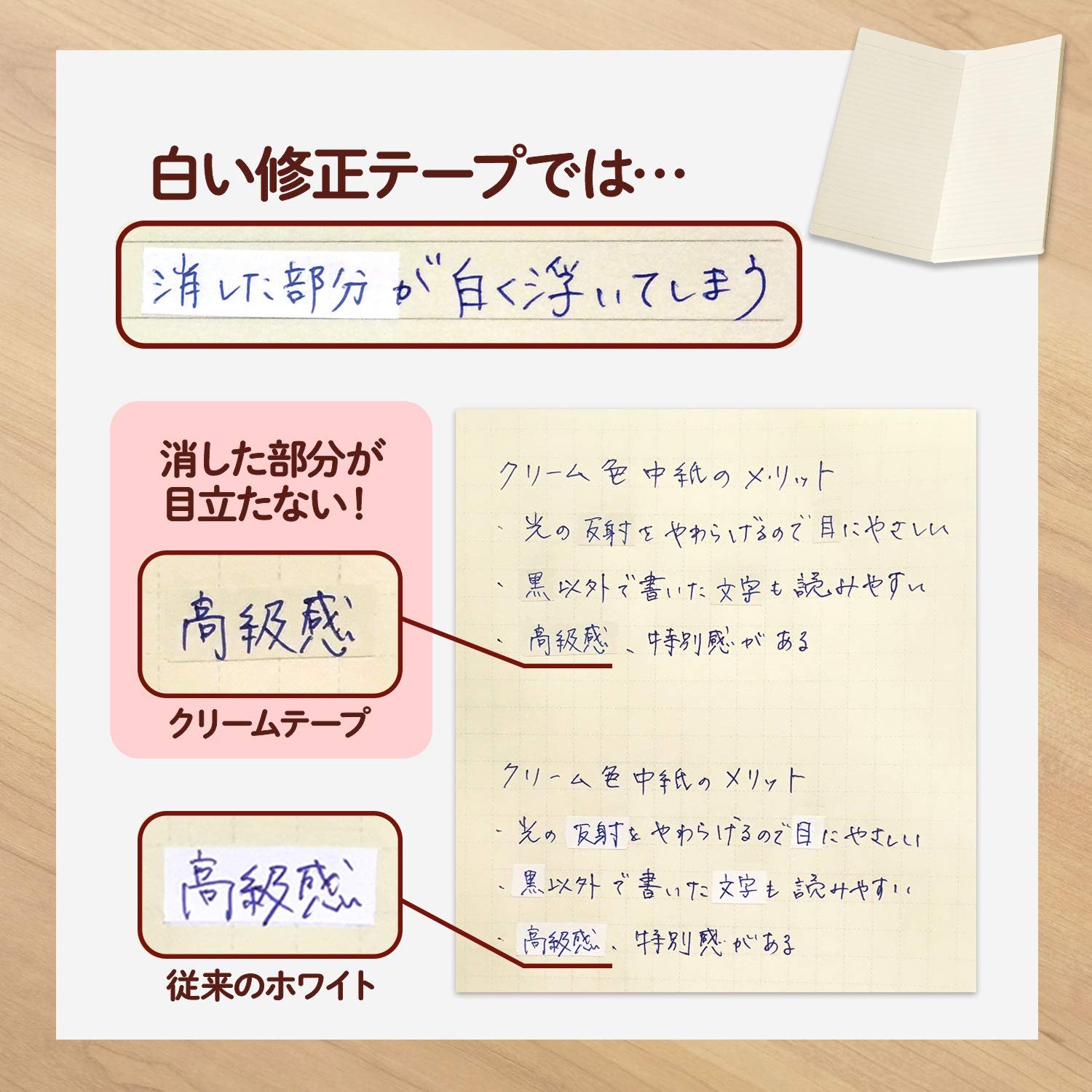 PLUS WH-812Y 51-641 Correction Tape, Whitepatch Cream Tape, 0.1 inch (2.5 mm), 2 x 1.2 inches (2.5 mm) - Image 3