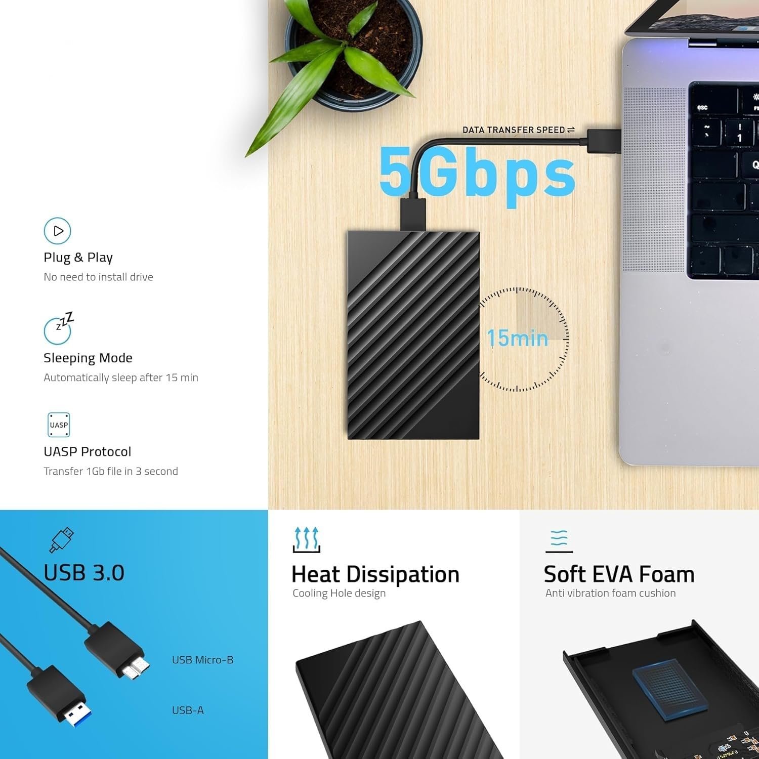 500GB Portable External Hard Drive USB 3.0, High Speed Data Transfers, Supports Windows, Linux and Mac OS Systems, Compatible with, PlayStations, TV, and Other Devices. - Image 3