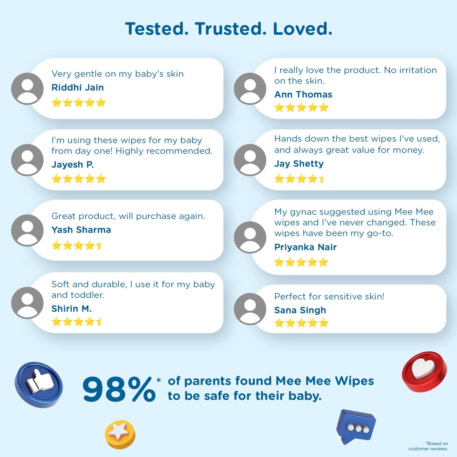 Mee Mee Wet Wipes for Baby Skin with Aloe Vera 72Pcs, Pack of 3 | Paraben Free, Fragrance Free, pH Balanced, Dermatologically Safe, Baby Wipes Combo | Pack With Lid - Image 7