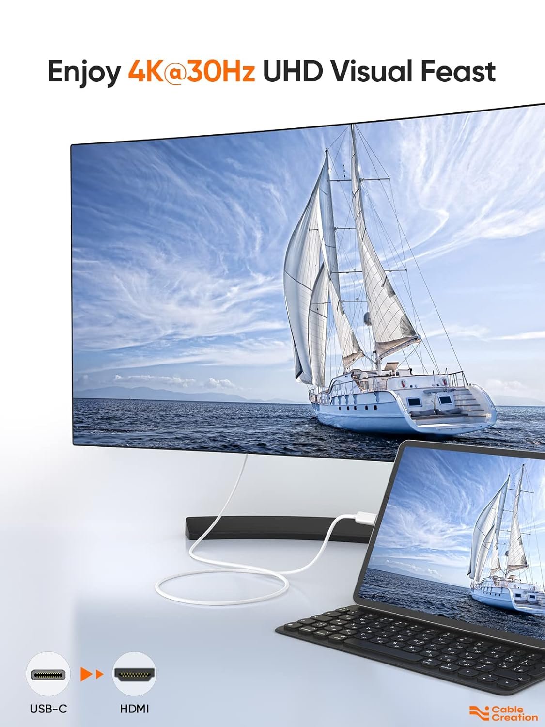 Cablecreation Usb-C To Hdmi, Type C Thunderbolt 3 Hdmi 4K Cable Compatible With Monitor, Tablet, Personal Computer, Laptop, Television, Smartphone, Projector (6 Feet 2-Pack, White) - Image 2