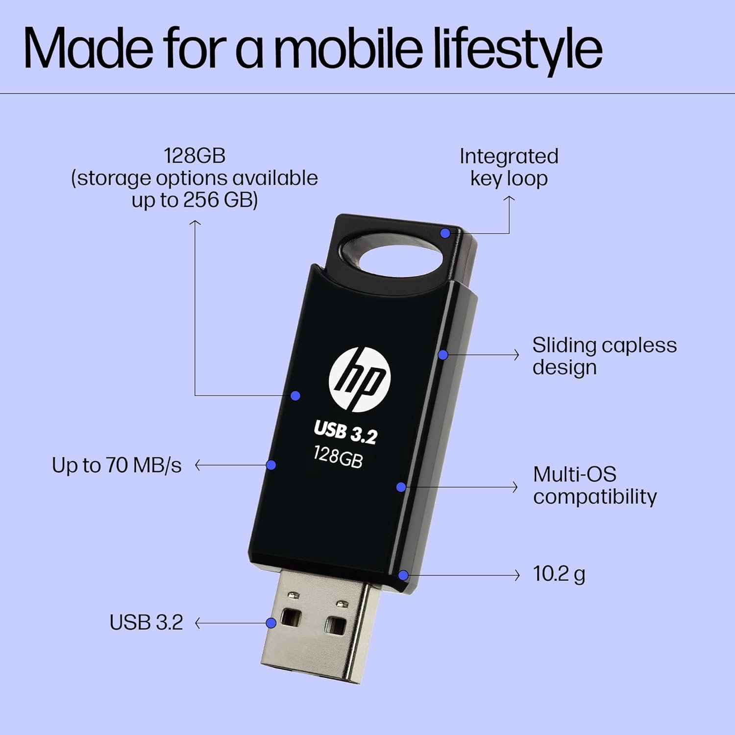 HP 712w 128GB USB 3.2 Flash Drive- Black - Image 6