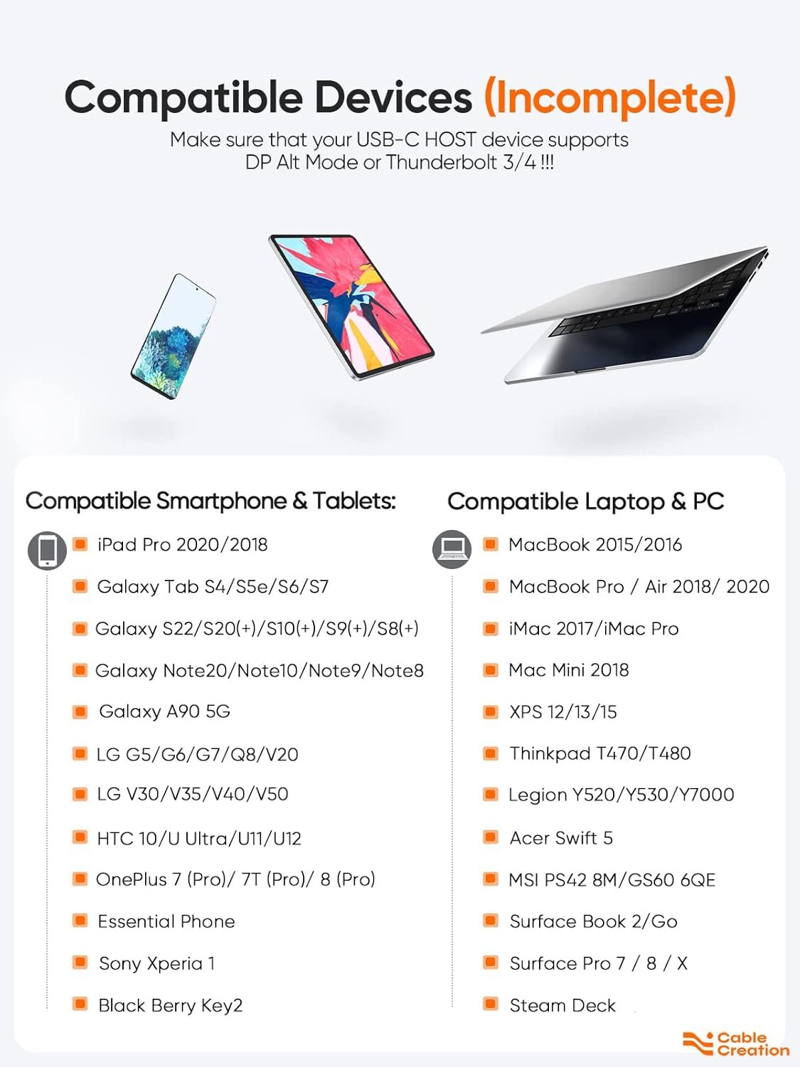 Cablecreation Usb-C To Hdmi, Type C Thunderbolt 3 Hdmi 4K Cable Compatible With Monitor, Tablet, Personal Computer, Laptop, Television, Smartphone, Projector (6 Feet 2-Pack, White) - Image 6