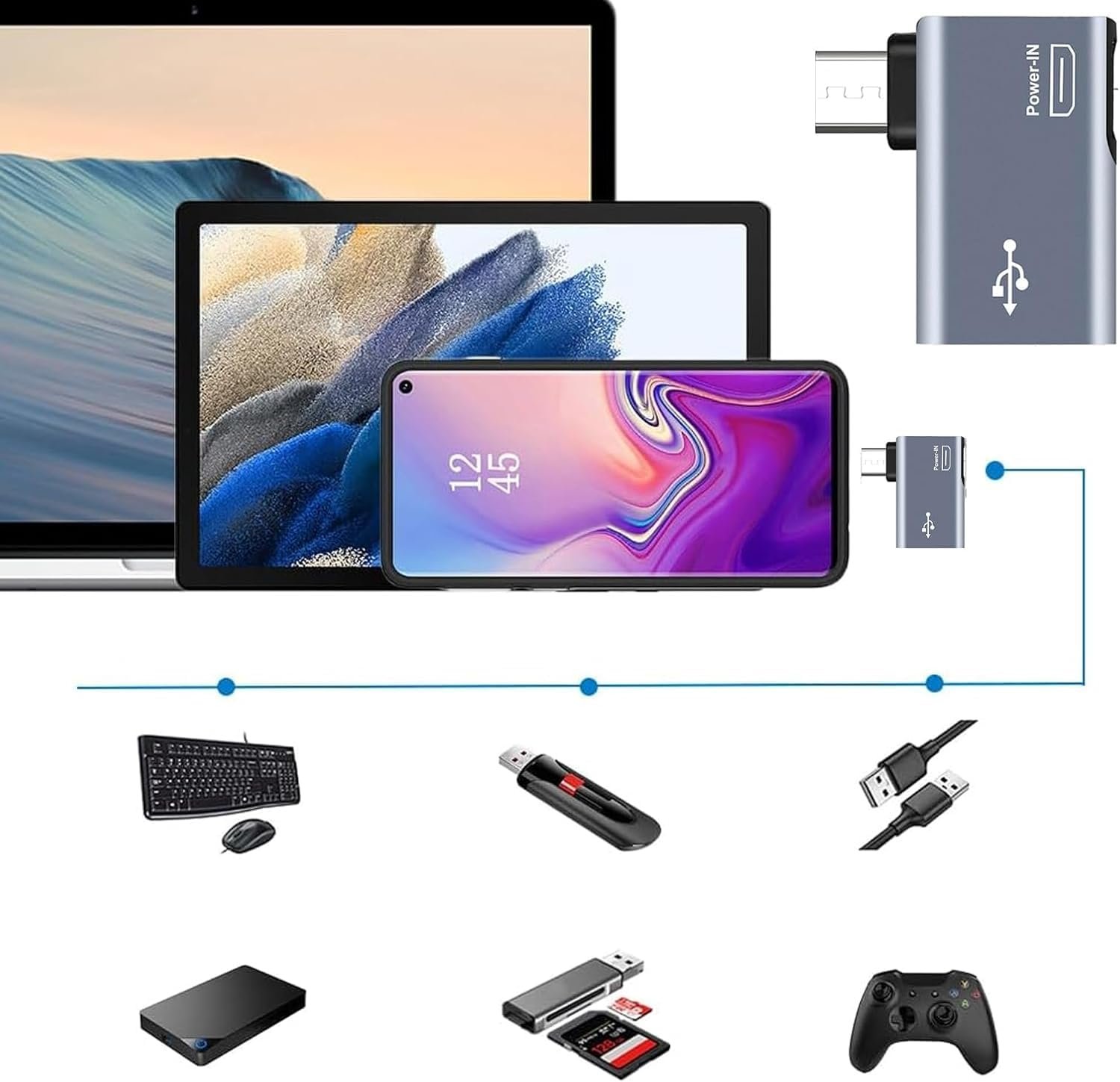 Tobo Micro to USB Adapter OTG Cable Adapter for Fire TV Stick 4K Powered Micro USB to USB OTG Adapter for Android Phone Tablet and More Host Devices with Micro USB TD-1206CC - Image 4