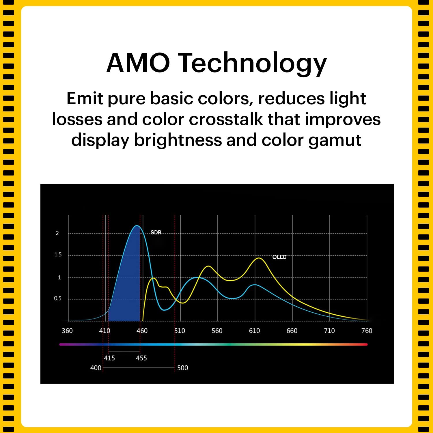 Kodak 139 Cm (55 Inches) Matrix Series 4K Ultra Hd Smart QLED Google Tv 55Mt5022, Black - Image 12