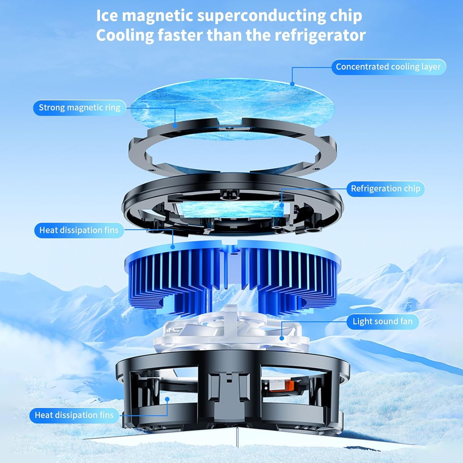 STRIFF Mobile Cooling Pad |Mobile Cooler | Gaming Fan | for Instant Cooling Advanced Refrigeration Chip & LED Temperature Display Compatible for Android and iPhones - (Black) (with Magnet) - Image 3