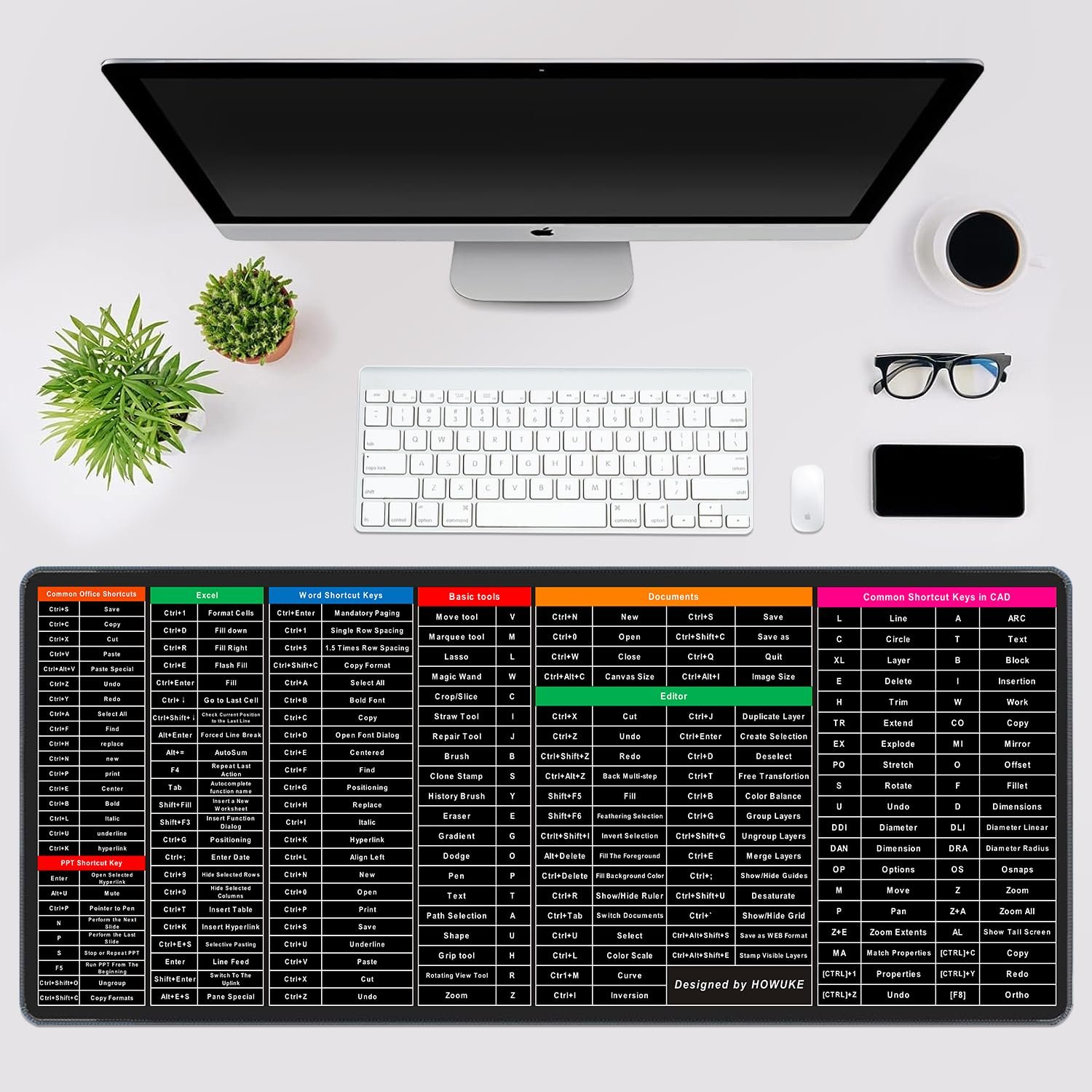 HOWUKE Keyboard Shortcut Mouse Pad, Office/Excel/Word/PPT Shortcuts Cheat Sheet Mat, Quick Key Super Large Anti-Slip Keyboard Pad wit Clear Shortcut Key Patterns(31.5 * 11.8in) - Image 7