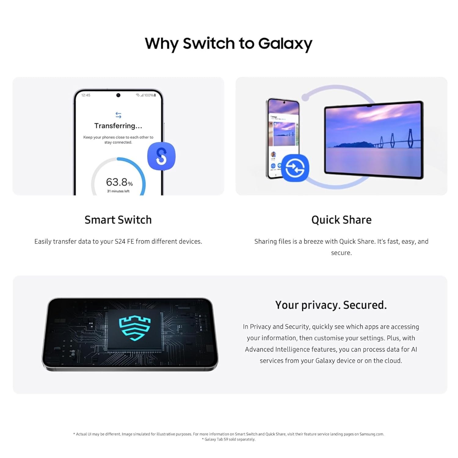 Samsung Galaxy S24 FE 5G AI Smartphone (Graphite, 8GB RAM, 128GB Storage) - Image 11