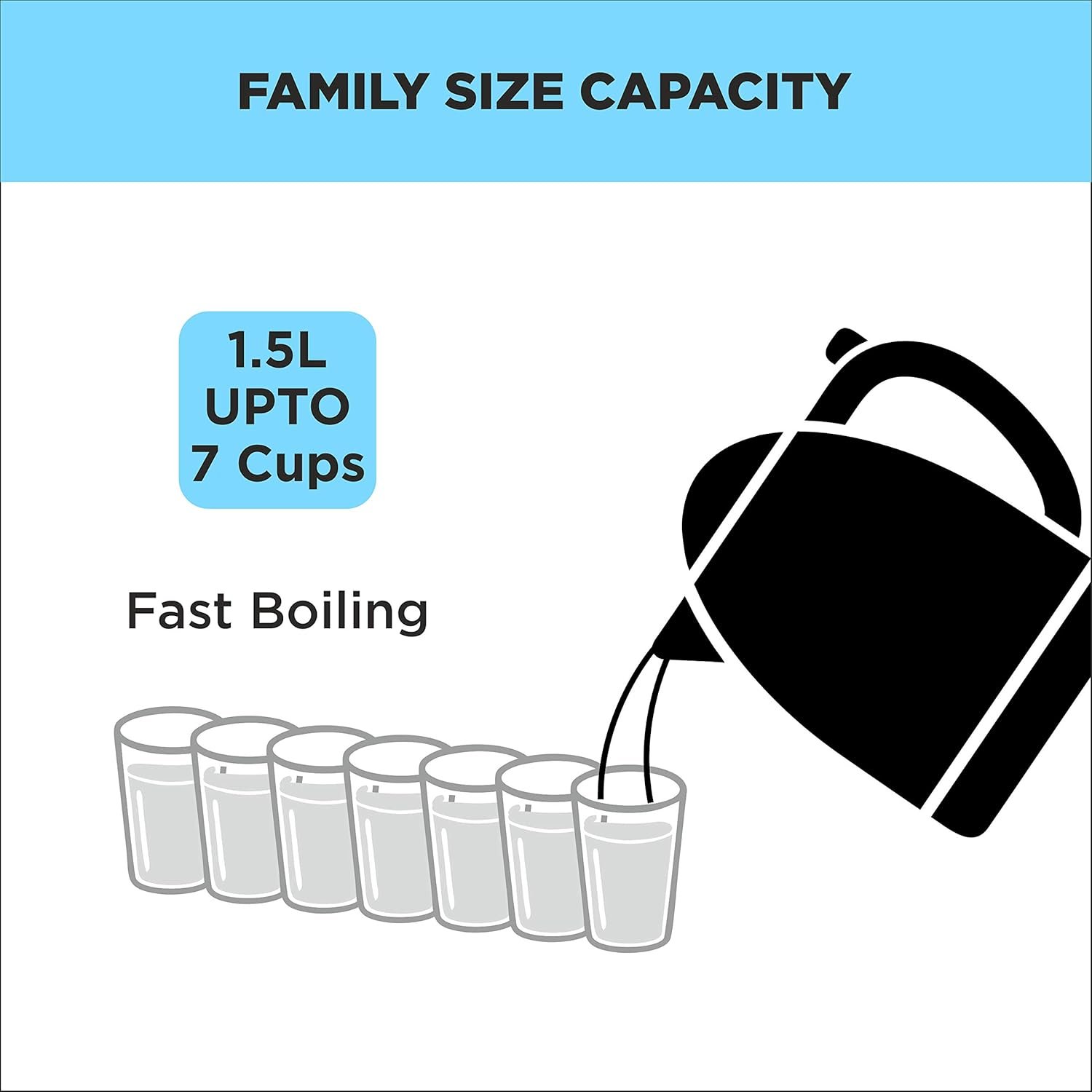 Butterfly EKN 1.5 Litre Stainless Steel Electric Kettle | 1500 W | 360� Swivel Power Base | Auto Shut Off | For Hot Water, Tea, Coffee, Noodles | Dry Boil Protection | - Image 9