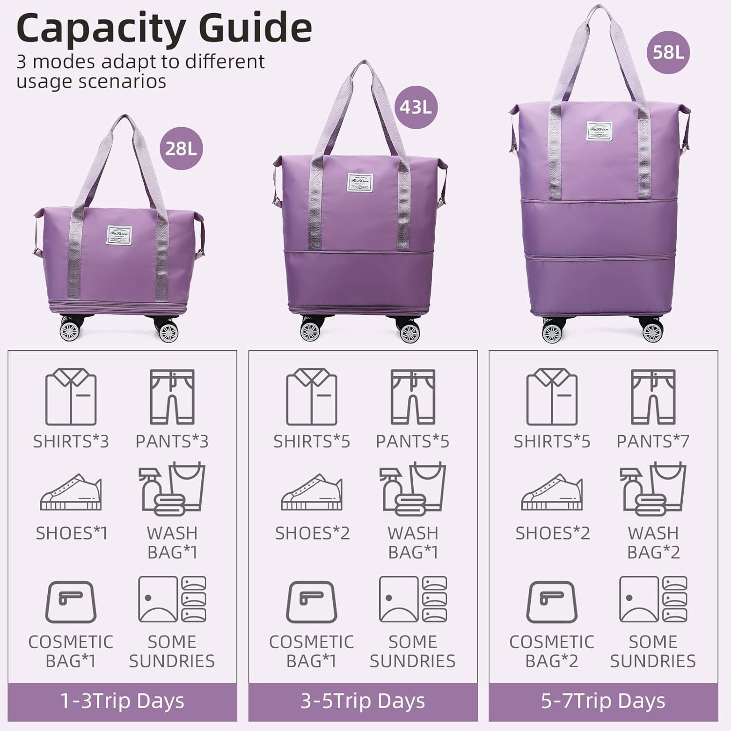 Wazdorf Duffle Bags for Travelling– Foldable Travel Bag with Wheels | Expandable Trolley Luggage for Men & Women | Convertible Carry-On with Strap | Duffle Bags for Men 360° Wheels (Purple) - Image 3