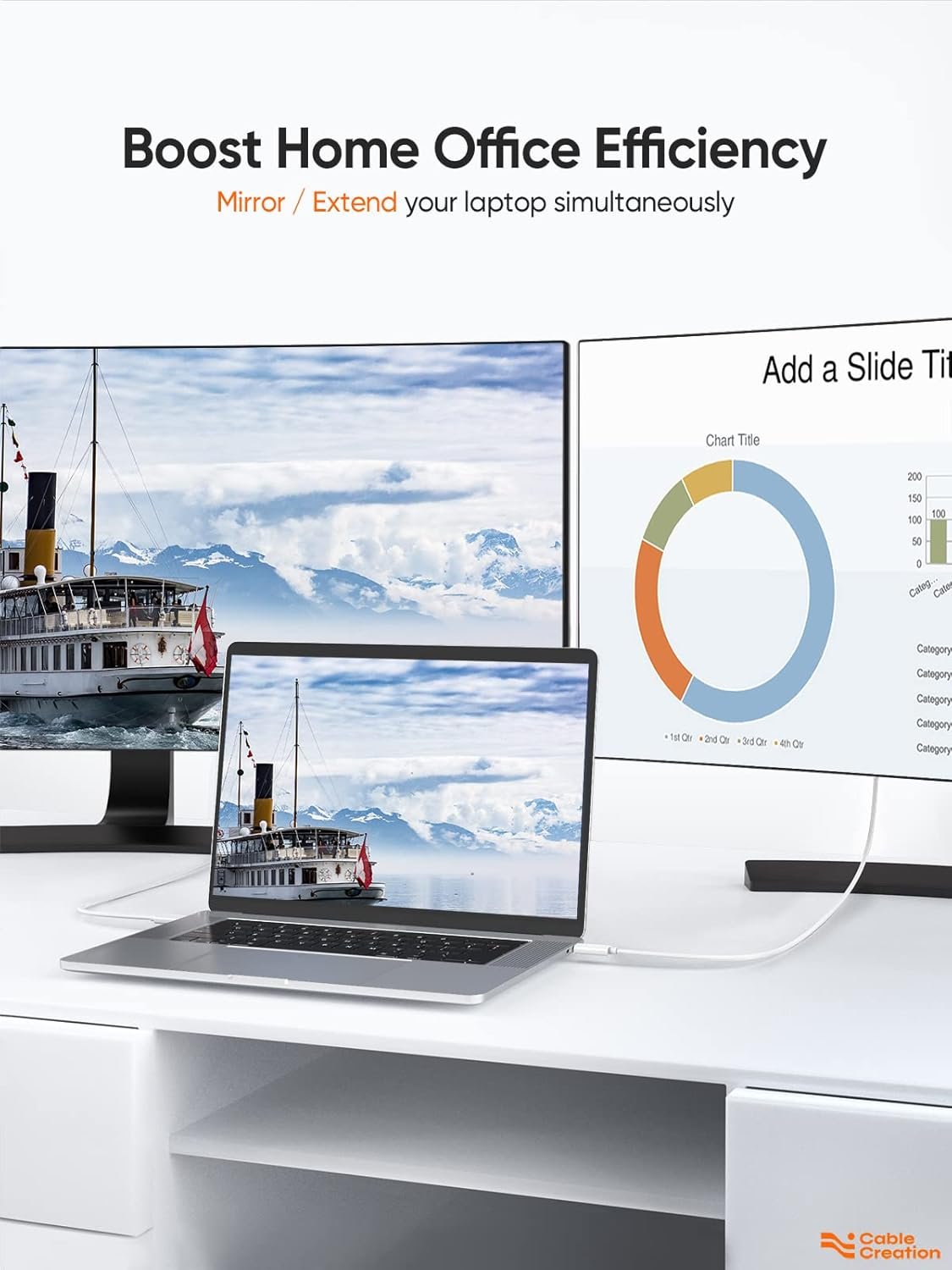 Cablecreation Usb-C To Hdmi, Type C Thunderbolt 3 Hdmi 4K Cable Compatible With Monitor, Tablet, Personal Computer, Laptop, Television, Smartphone, Projector (6 Feet 2-Pack, White) - Image 5