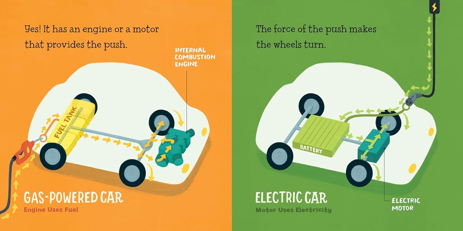 Automotive Engineering - Image 3