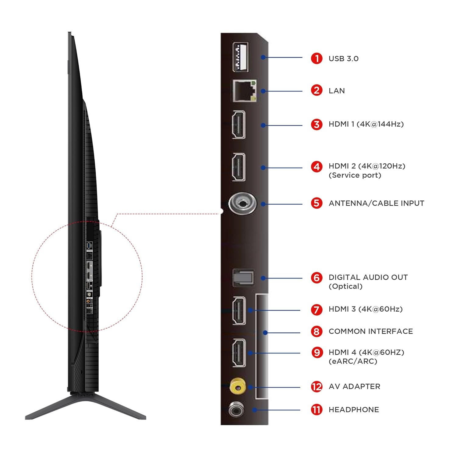 TCL 189 cm (75 inches) 4K Ultra HD Smart QLED Google TV 75T8C - Image 5