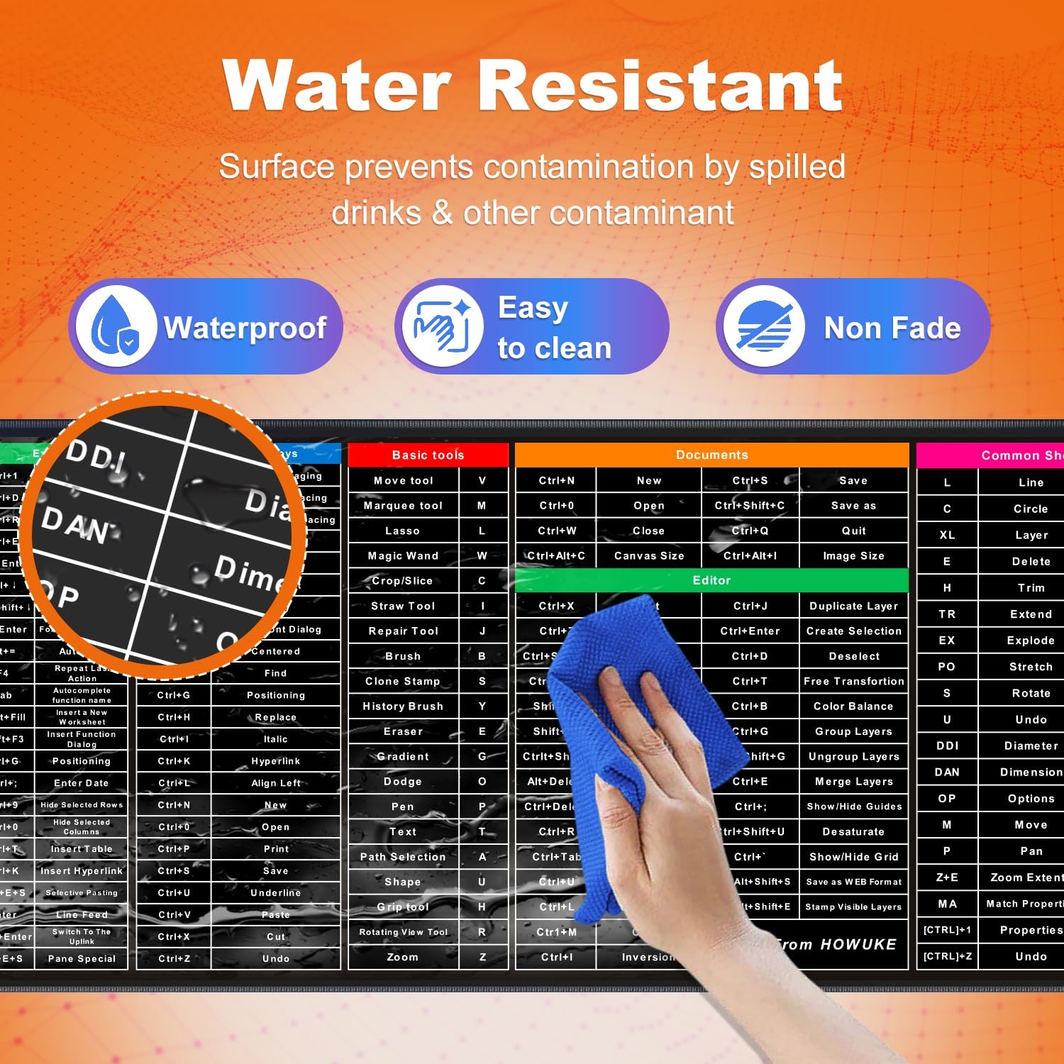 HOWUKE Keyboard Shortcut Mouse Pad, Office/Excel/Word/PPT Shortcuts Cheat Sheet Mat, Quick Key Super Large Anti-Slip Keyboard Pad wit Clear Shortcut Key Patterns(31.5 * 11.8in) - Image 4