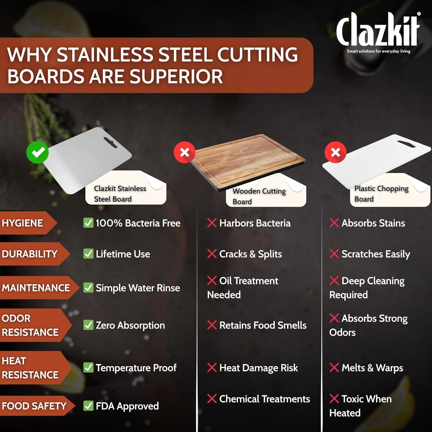 Clazkit Stainless Steel Chopping Board Vegetable,Fruit Cutting, Kneeding, Cake Prep, Heavy Duty Chopping-Board (Size 31.8CM X 21CM) - Image 6