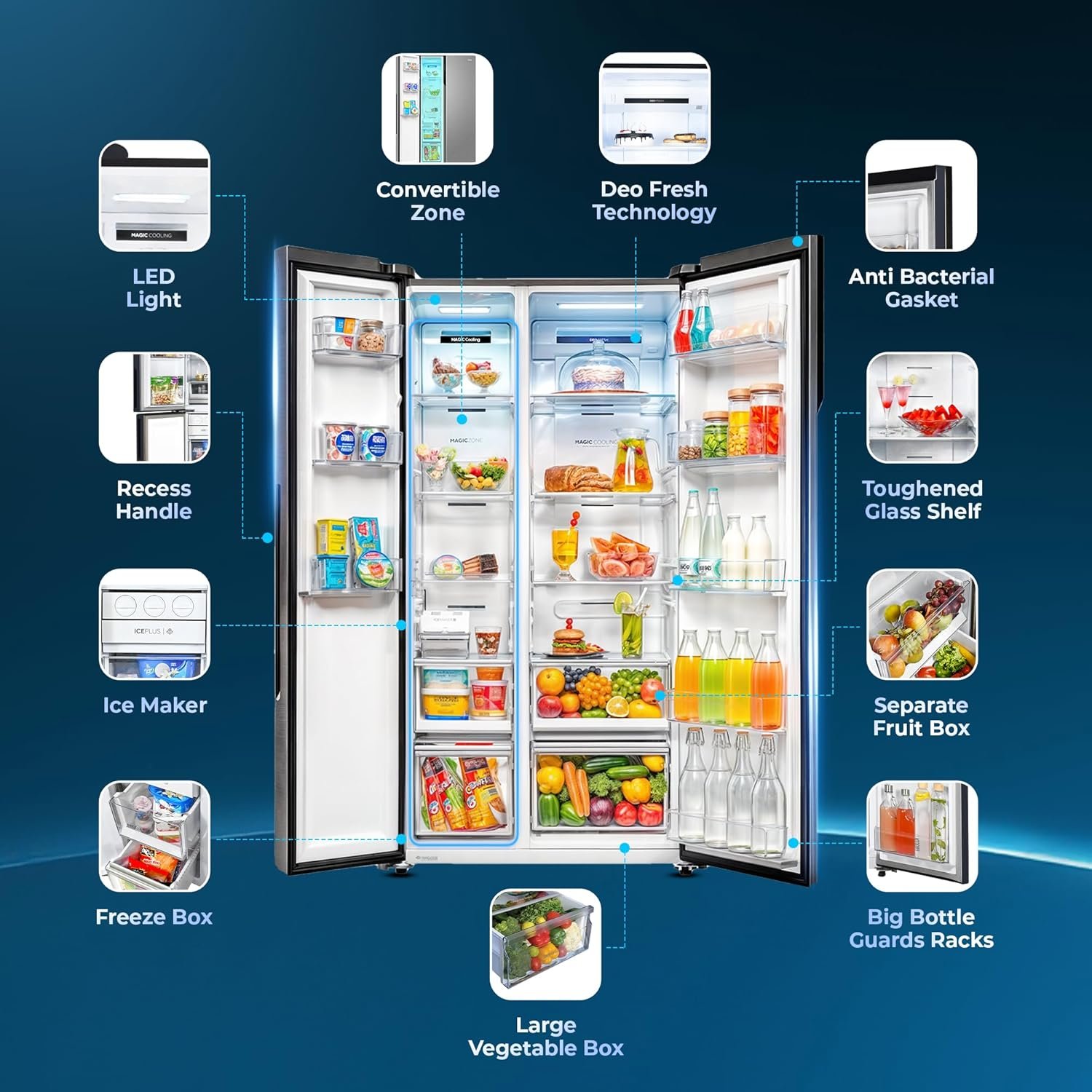 Haier 596L 3Star 2 Door Side by Side Frost Free Refrigerator|100% Convertible|Expert Inverter|Digital Display Panel|Twist Ice Tray|Deo Fresh Technology (HES-690SS, Shiny Silver) - Image 5