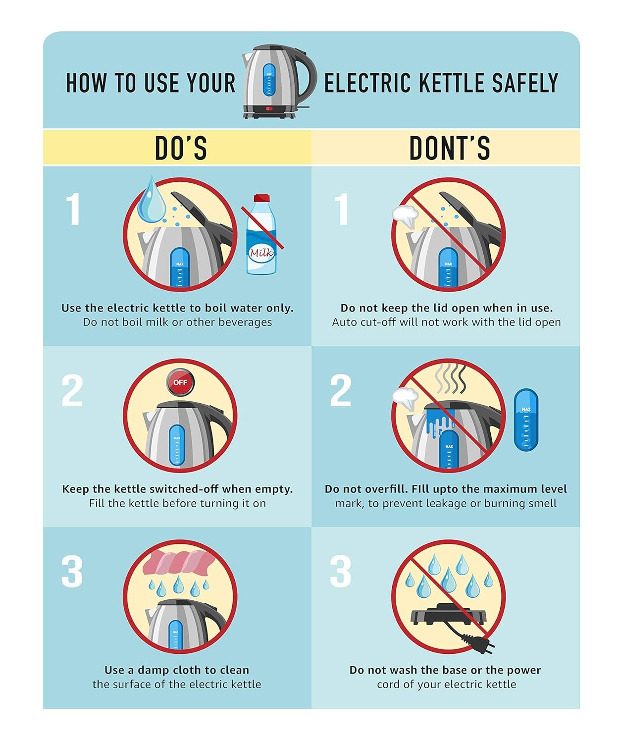 Prestige 1.5 litre PKOSS Stainless Steel Electric Kettle | 1500 Watts | Elegant Design | Cool-touch Handle and Lid | Automatic Cut-Off and Single-Touch Lid Locking| Silver - Image 7