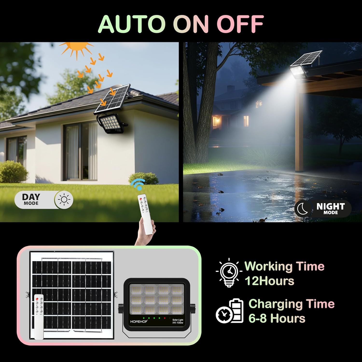Homehop Solar Light Outdoor Waterproof 100W Flood LED Automatic Wall Lamp for Home, Garden, Balcony, Courtyard, Porch and Patio (6Ah, ABS, Cool White) - Image 6