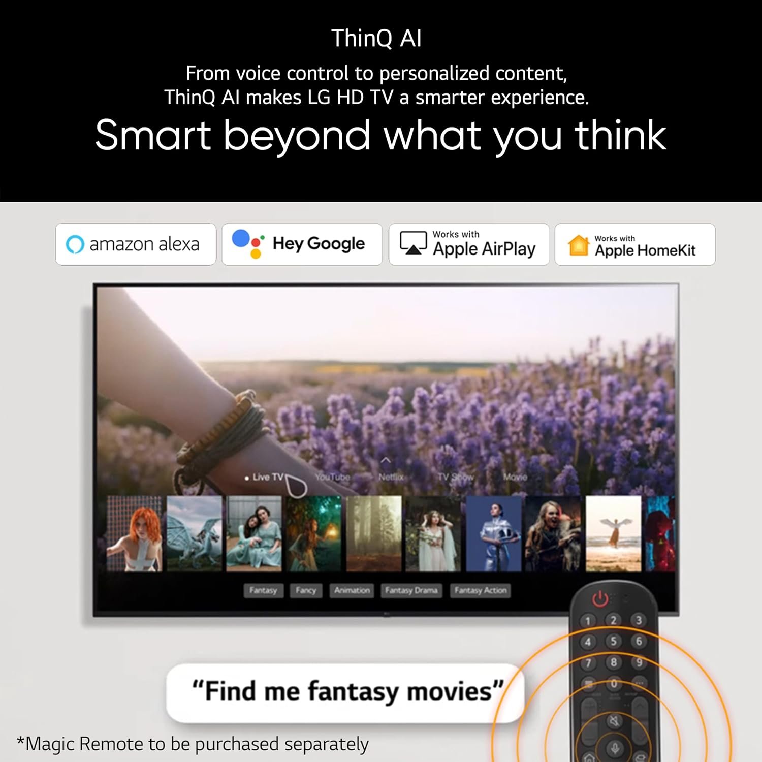 LG 80 cms (32 inches) LR570 Series Smart webOS LED TV 32LR570B6LA - Image 12