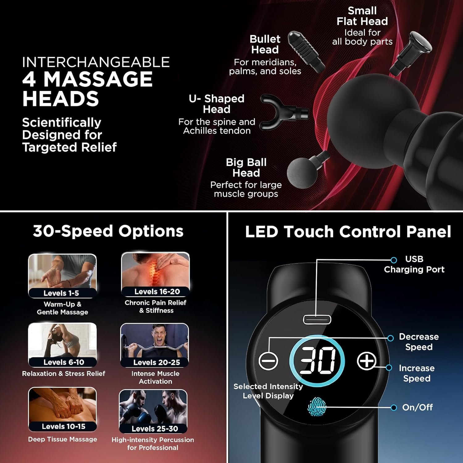 Dr Physio USA Touch Dynamo 1049 Percussion Gun Massager for Full Body Pain Relief, Rechargeable Cordless Deep Tissue Massage Machine for Legs & Arms, Use at Home, Gym & During Travel - Image 4