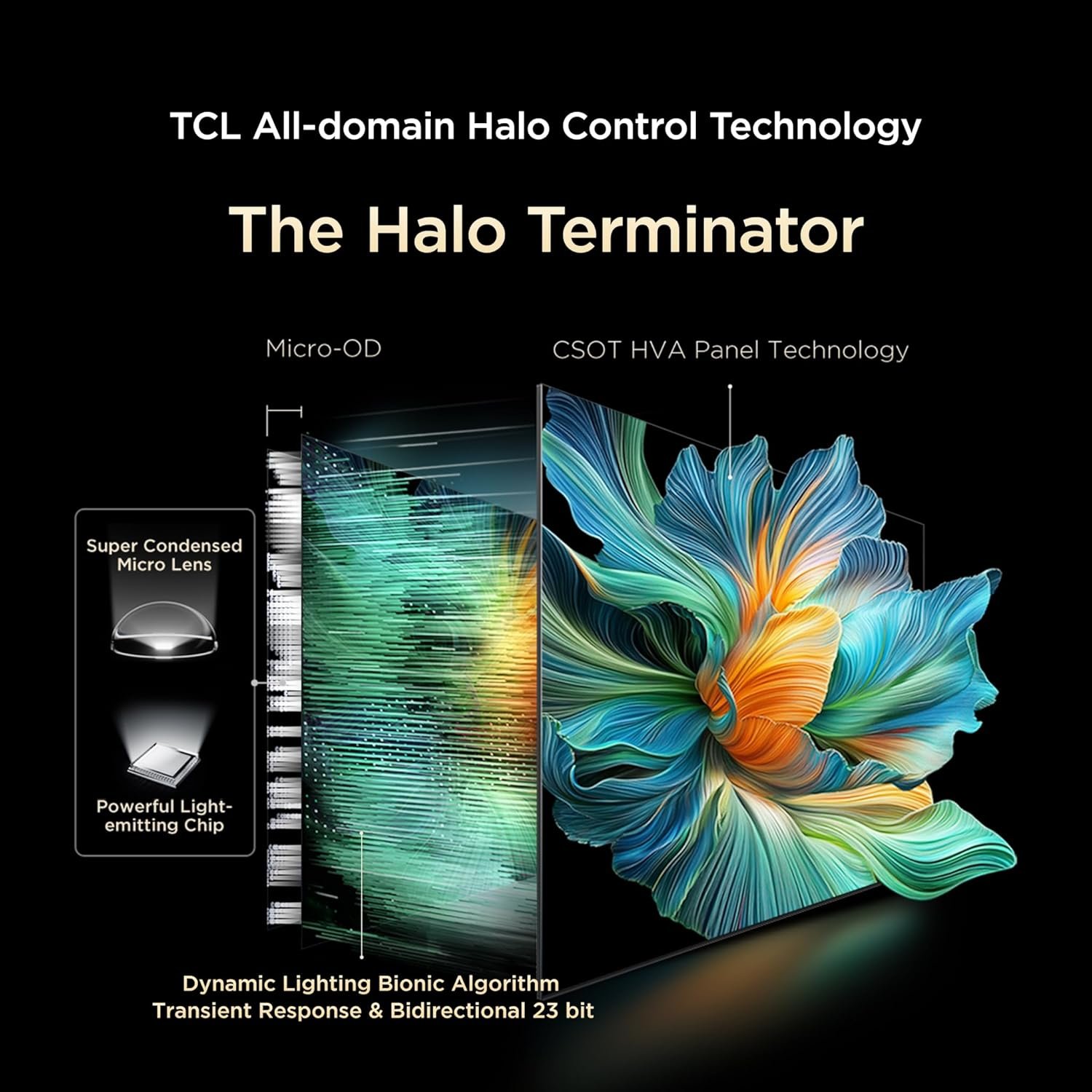 TCL 139 cm (55 inches) 4K UHD Smart QD-Mini LED Google TV 55Q6C - Image 10