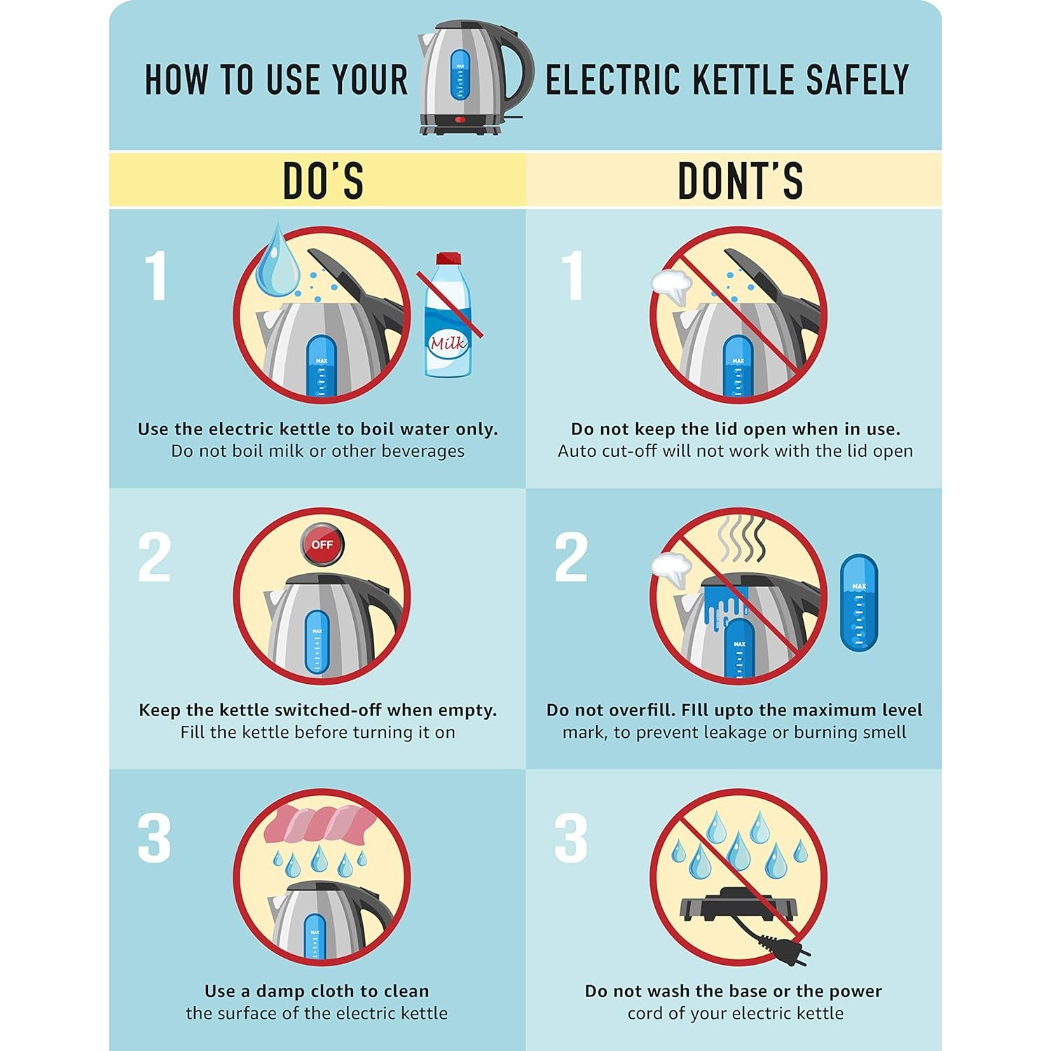 Butterfly EKN 1.5 Litre Stainless Steel Electric Kettle | 1500 W | 360� Swivel Power Base | Auto Shut Off | For Hot Water, Tea, Coffee, Noodles | Dry Boil Protection | - Image 10