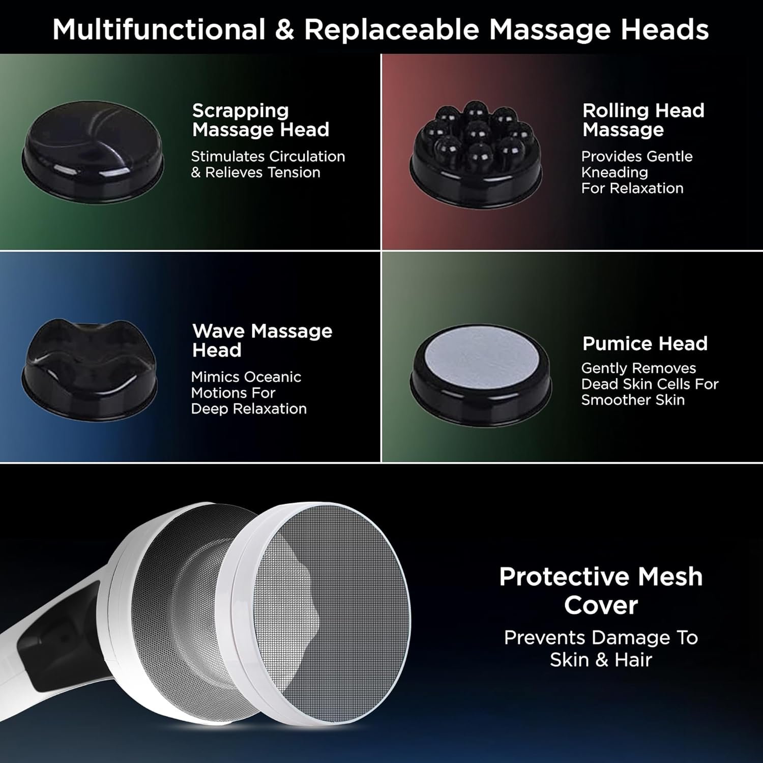 Dr Physio USA Electric Full Body Massager for Pain Relief of Back, Leg & Foot, White - Image 4