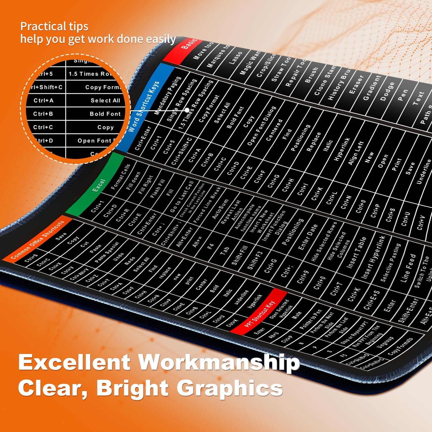 HOWUKE Keyboard Shortcut Mouse Pad, Office/Excel/Word/PPT Shortcuts Cheat Sheet Mat, Quick Key Super Large Anti-Slip Keyboard Pad wit Clear Shortcut Key Patterns(31.5 * 11.8in) - Image 3