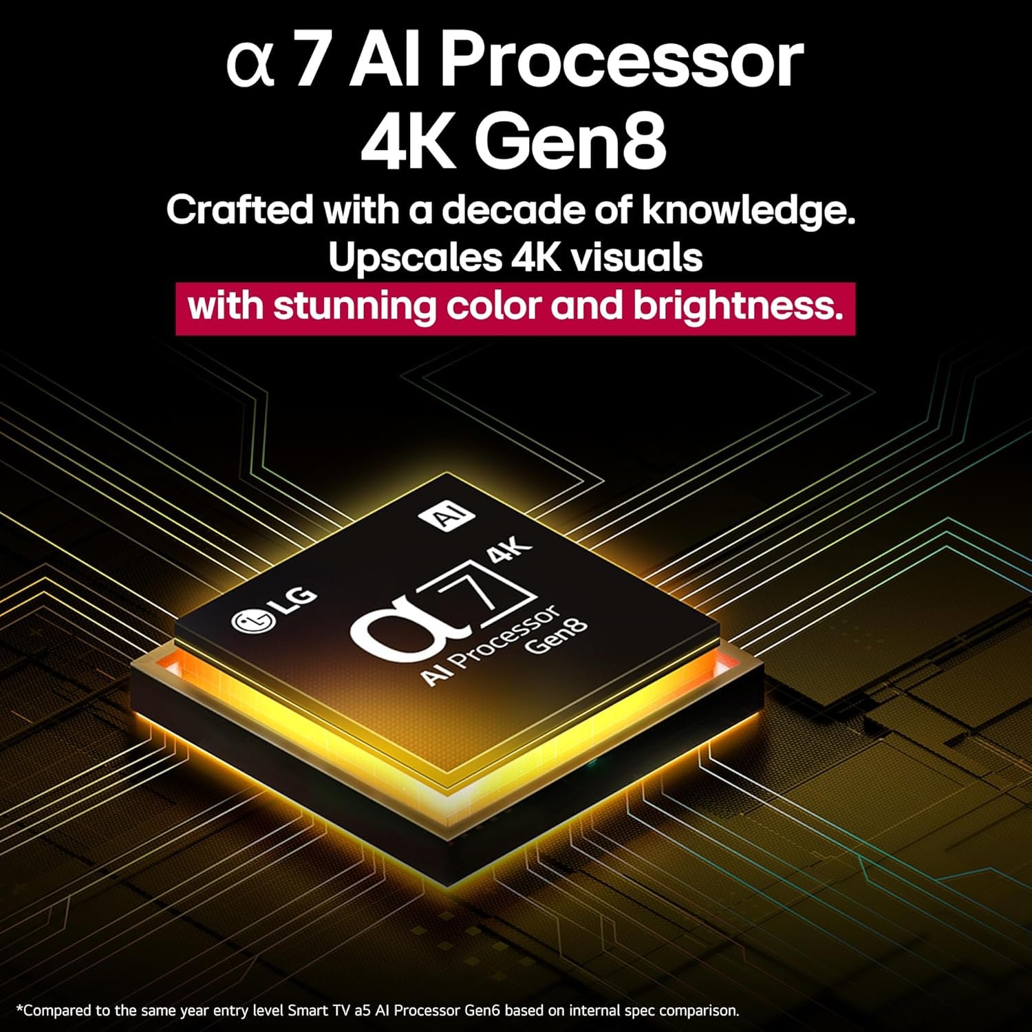 LG 139 cm (55 inches) UA82 Series 4K Ultra HD (3840 x 2160) Smart webOS LED TV 55UA82006LA - Image 9