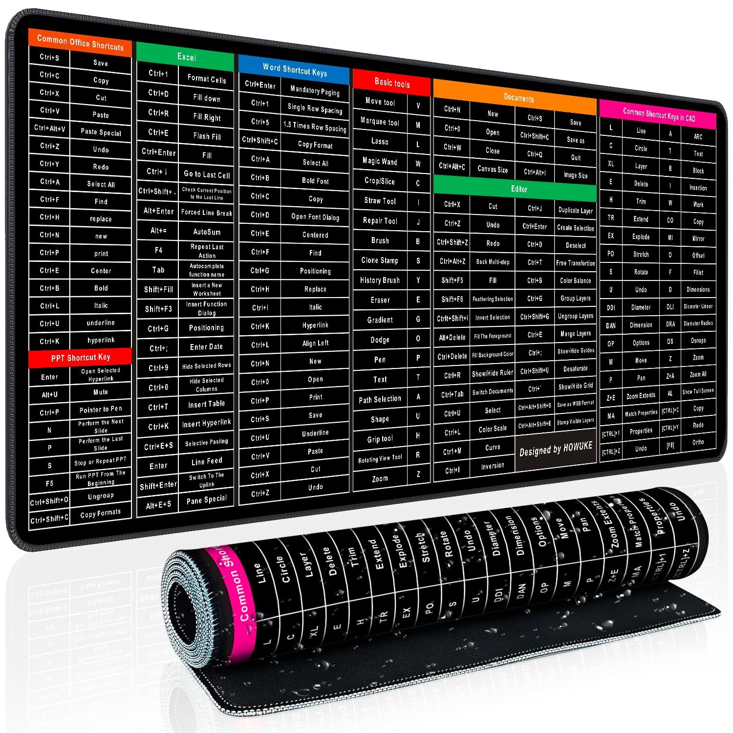 HOWUKE Keyboard Shortcut Mouse Pad, Office/Excel/Word/PPT Shortcuts Cheat Sheet Mat, Quick Key Super Large Anti-Slip Keyboard Pad wit Clear Shortcut Key Patterns(31.5 * 11.8in)