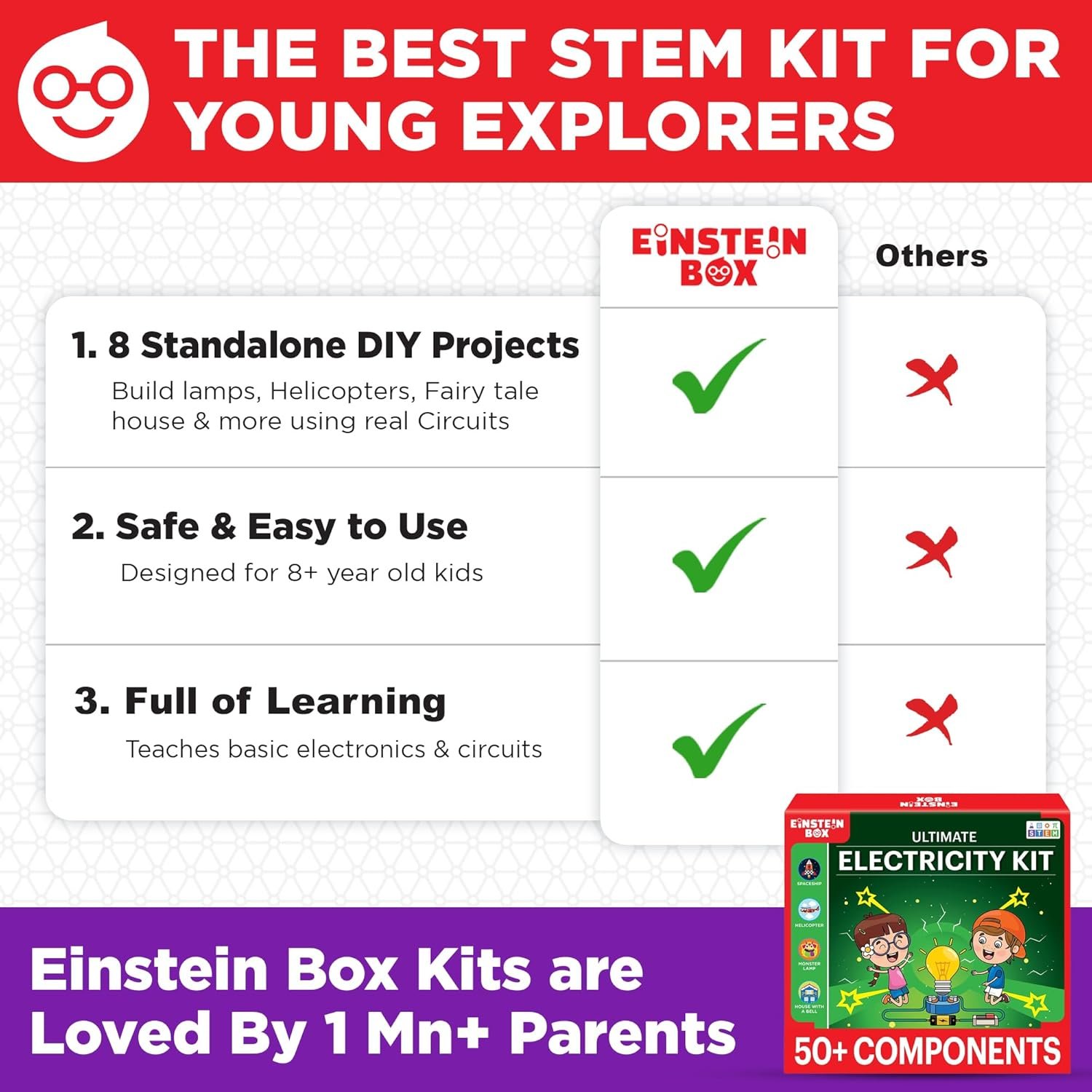 Einstein Box Ultimate Electricity & Science Kit | Science Project Kit | Electric Project Kit | Electronic Circuits | Electric Circuit Kit | Toys for Kids Ages 8-15 Years | Science Experiment Kit - Image 9